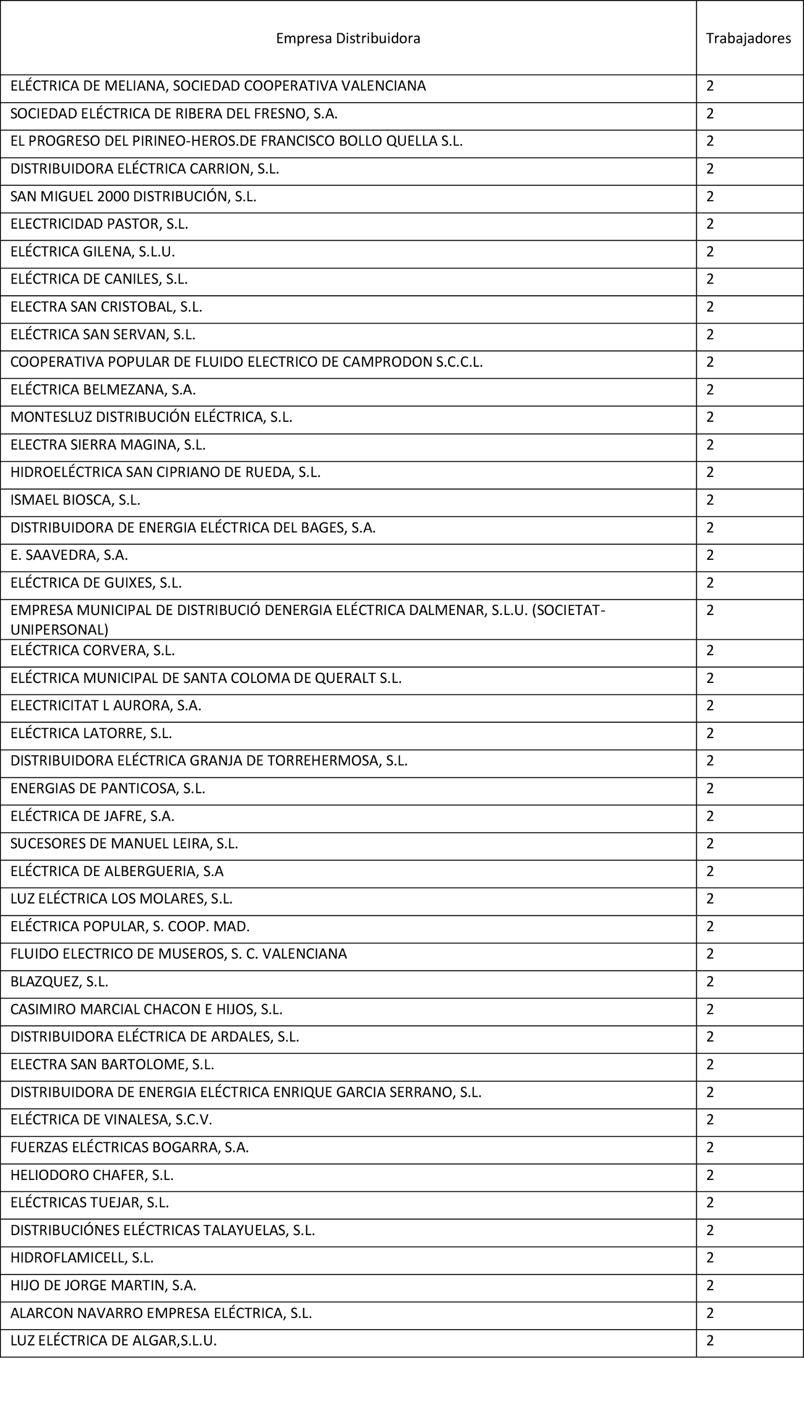 Imagen: /datos/imagenes/disp/2023/280/23859_13824989_183.png