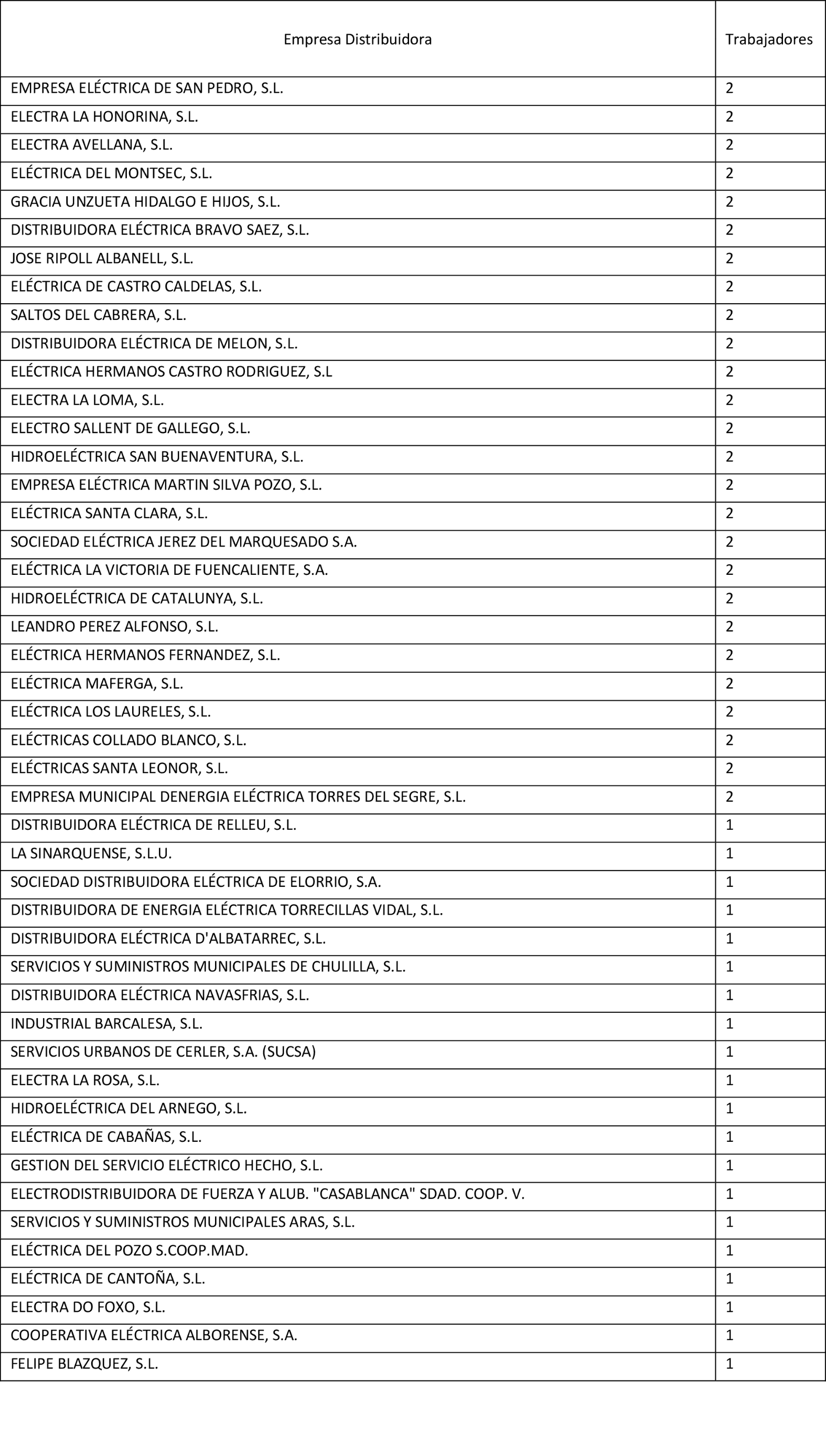 Imagen: /datos/imagenes/disp/2023/280/23859_13824989_184.png