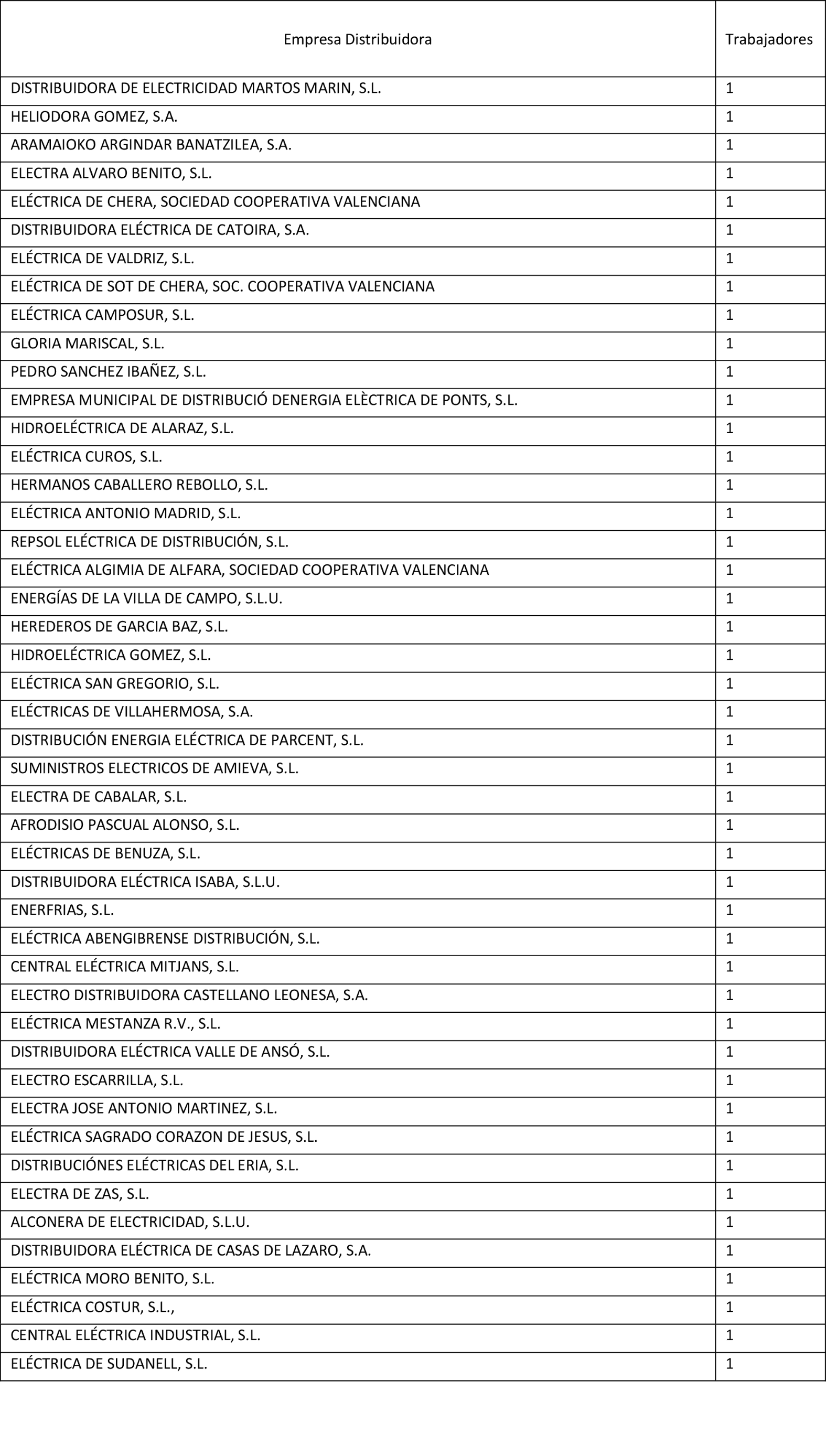 Imagen: /datos/imagenes/disp/2023/280/23859_13824989_185.png