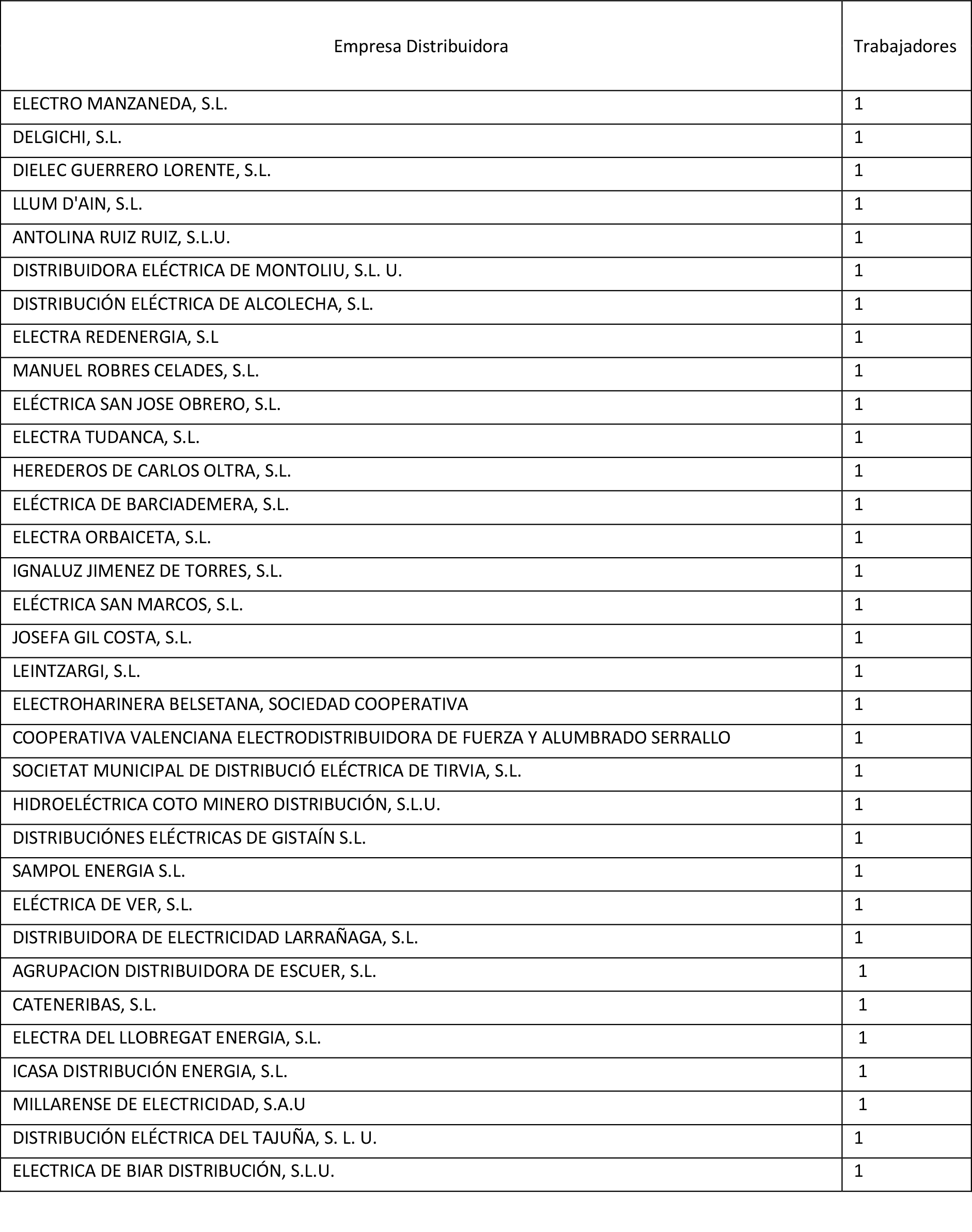 Imagen: /datos/imagenes/disp/2023/280/23859_13824989_187.png