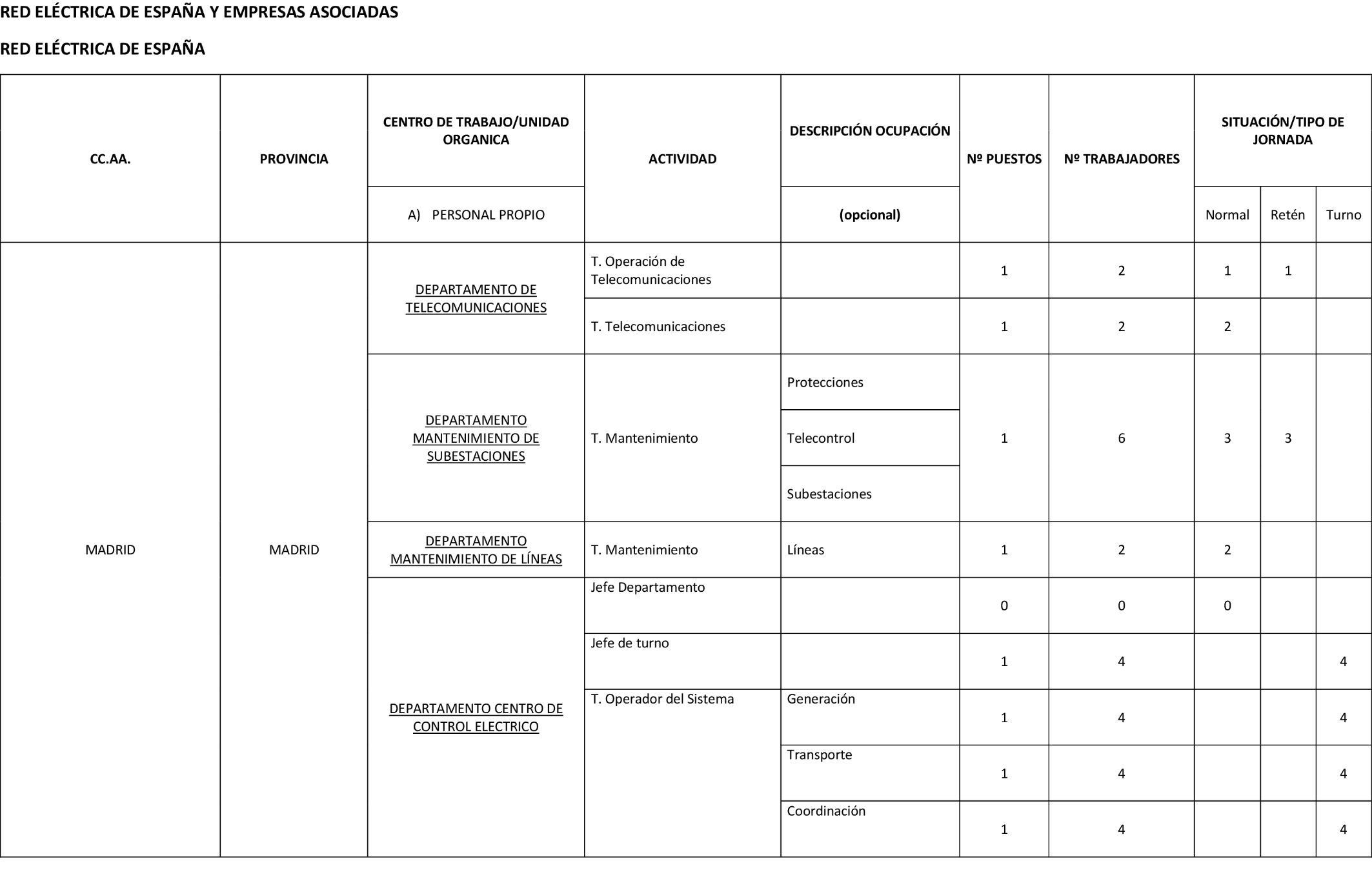 Imagen: /datos/imagenes/disp/2023/280/23859_13824989_46.png