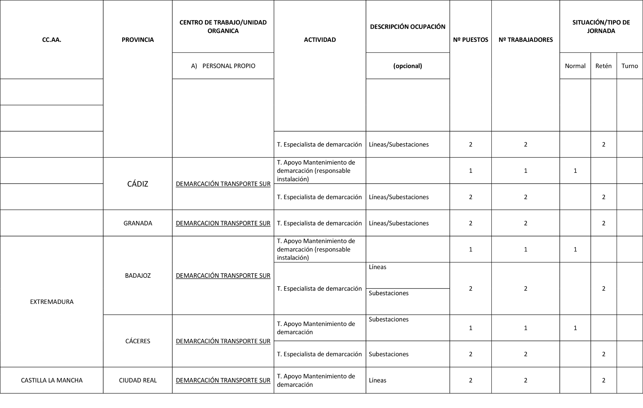 Imagen: /datos/imagenes/disp/2023/280/23859_13824989_49.png