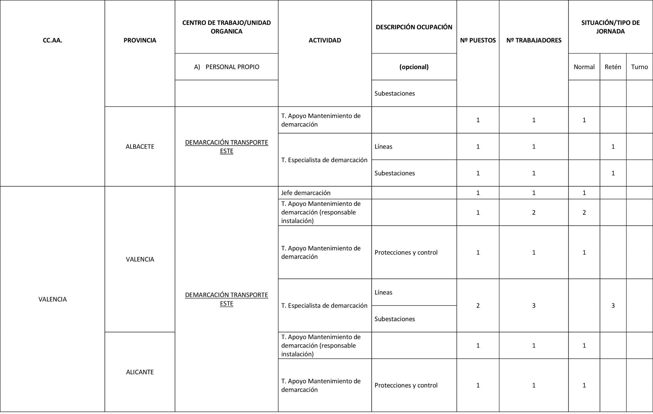 Imagen: /datos/imagenes/disp/2023/280/23859_13824989_50.png
