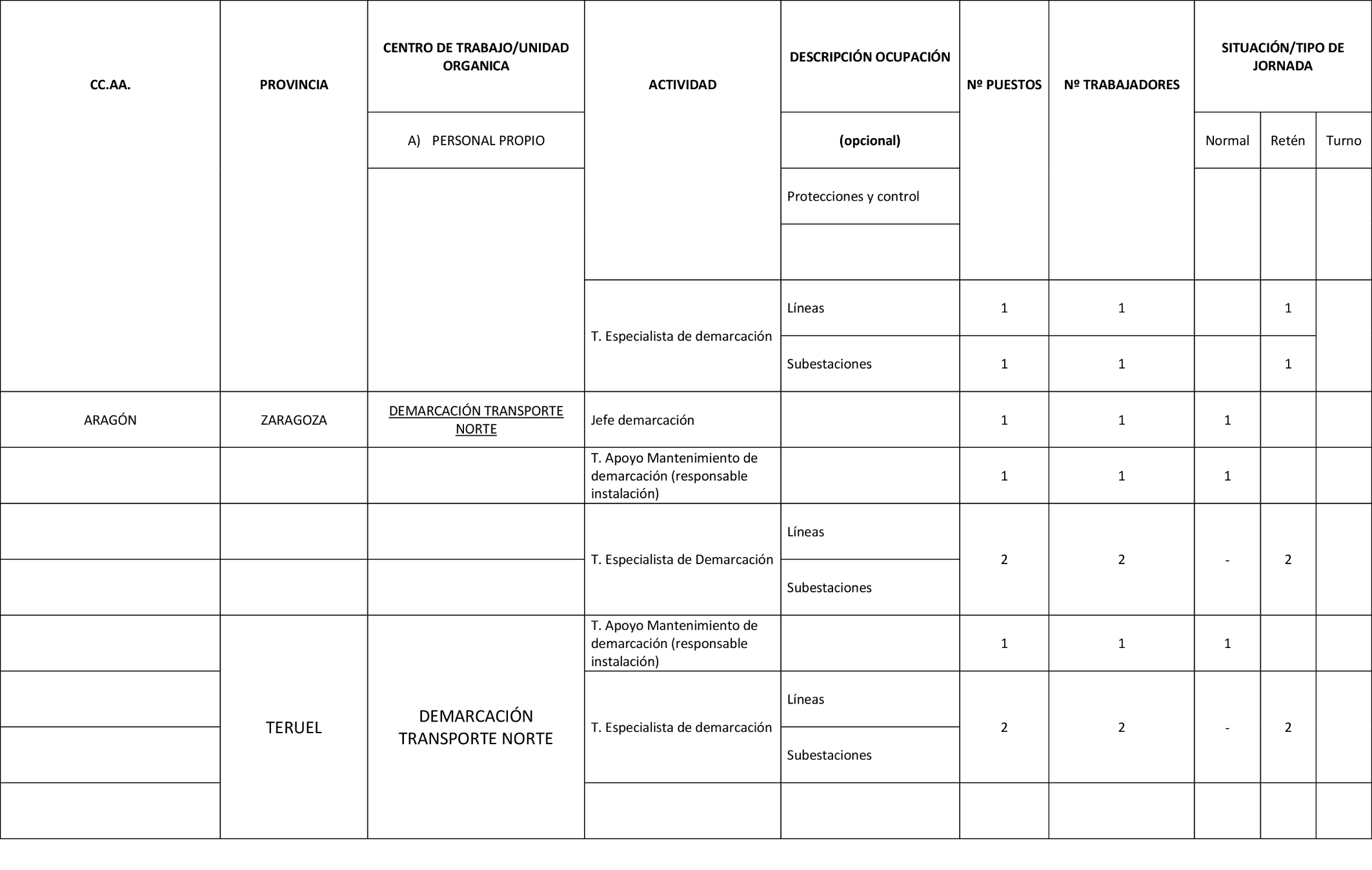 Imagen: /datos/imagenes/disp/2023/280/23859_13824989_54.png