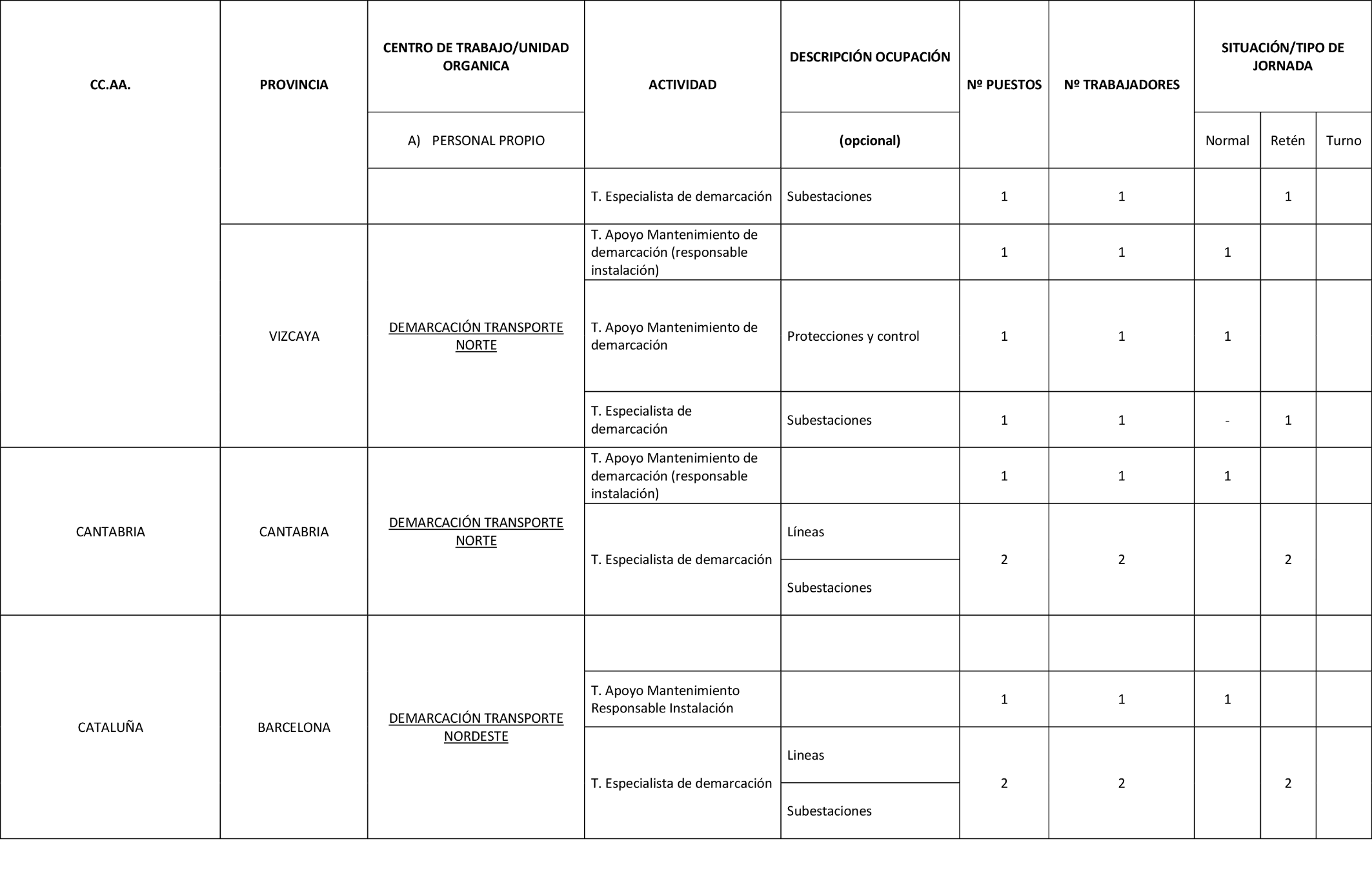 Imagen: /datos/imagenes/disp/2023/280/23859_13824989_56.png