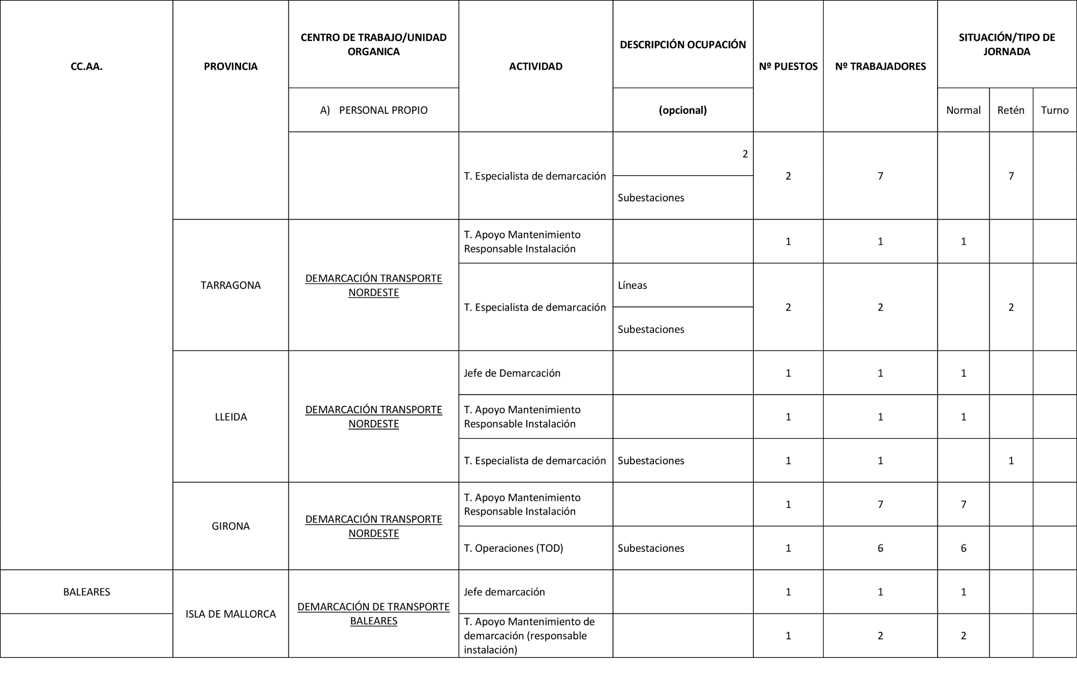 Imagen: /datos/imagenes/disp/2023/280/23859_13824989_57.png