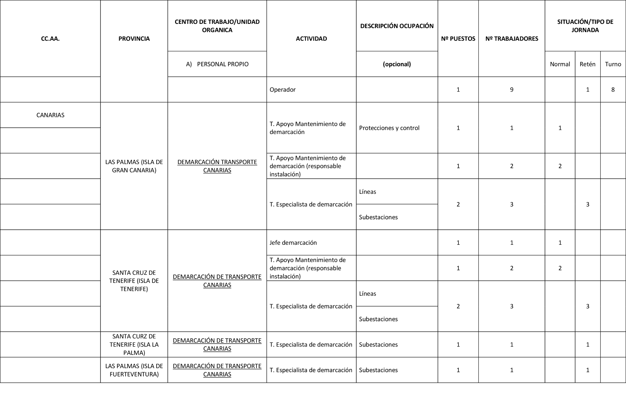 Imagen: /datos/imagenes/disp/2023/280/23859_13824989_59.png