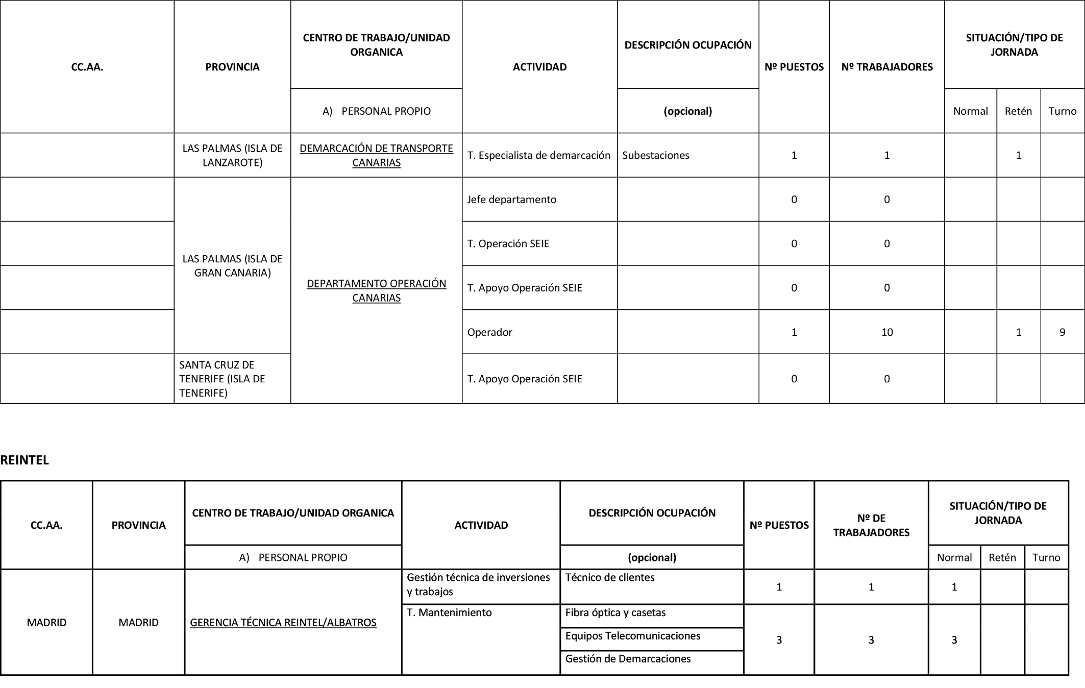 Imagen: /datos/imagenes/disp/2023/280/23859_13824989_60.png