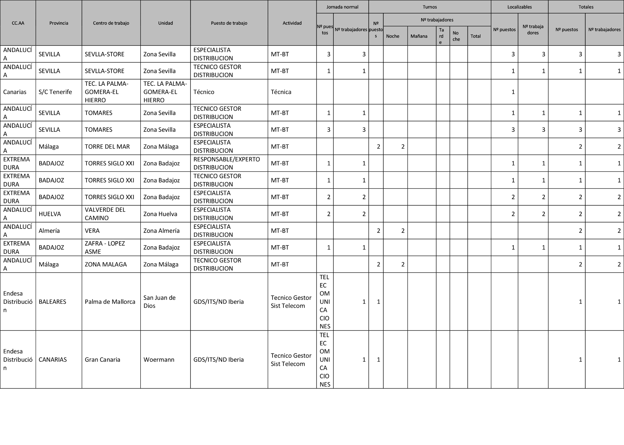 Imagen: /datos/imagenes/disp/2023/280/23859_13824989_73.png
