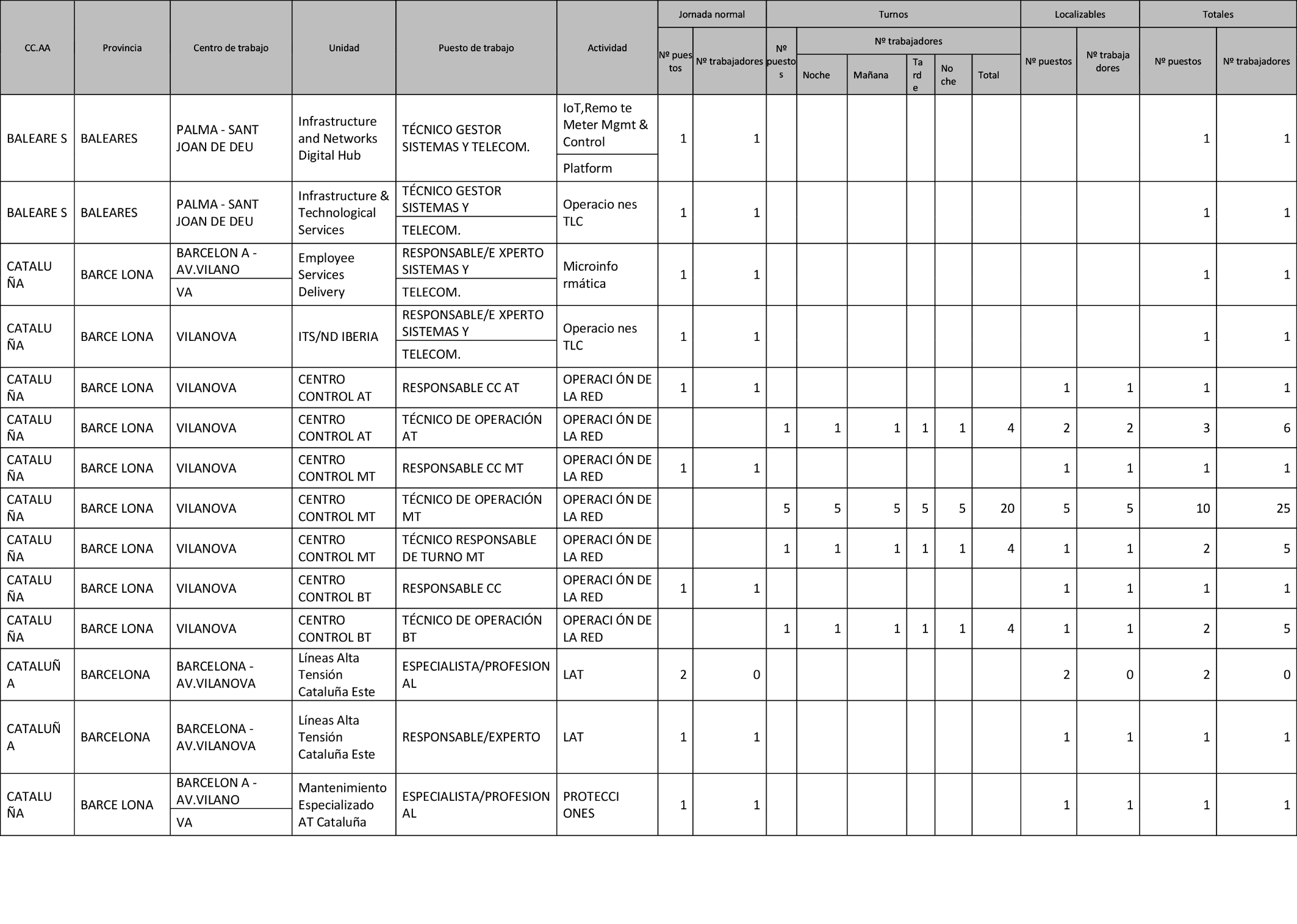 Imagen: /datos/imagenes/disp/2023/280/23859_13824989_75.png