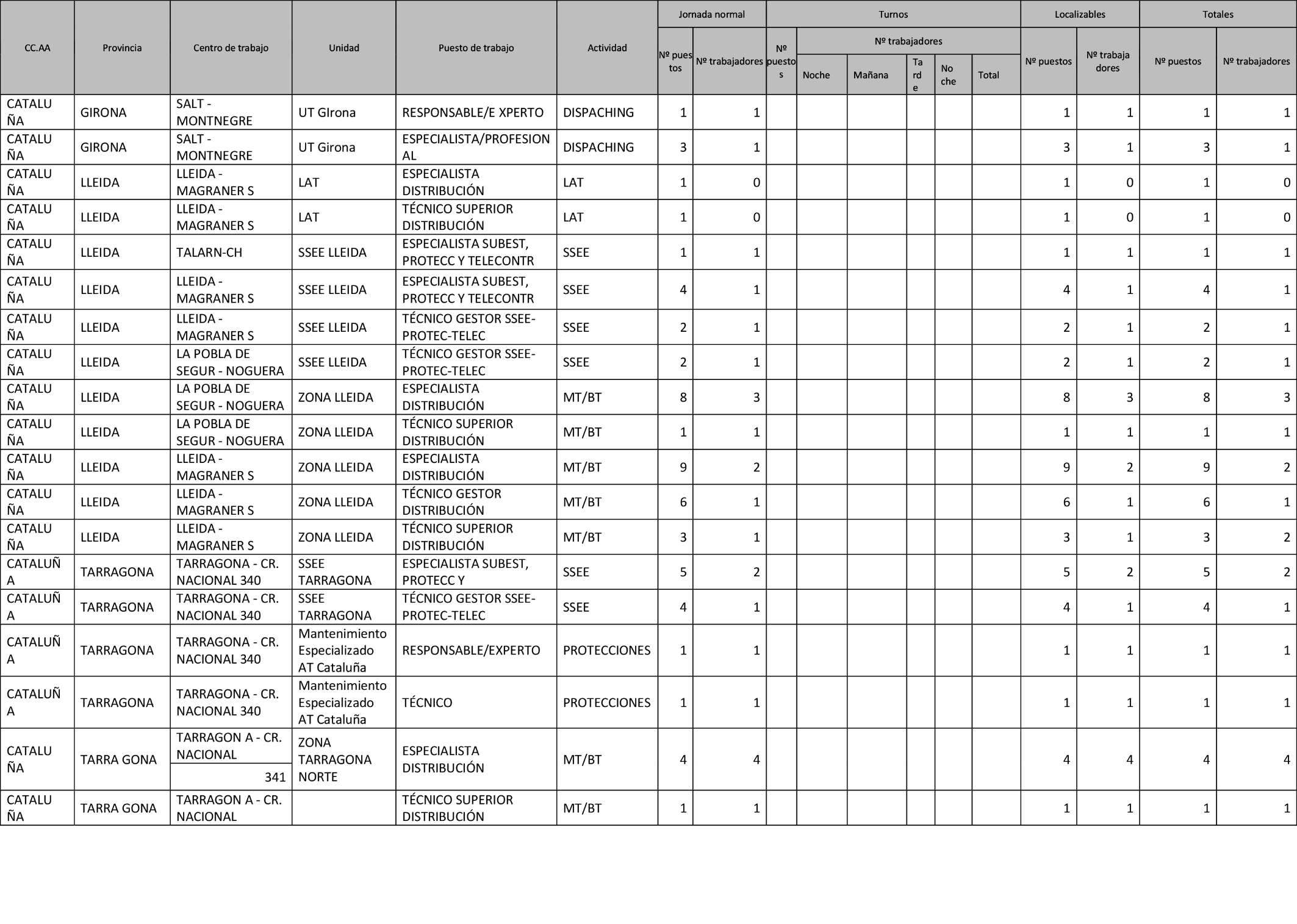 Imagen: /datos/imagenes/disp/2023/280/23859_13824989_80.png