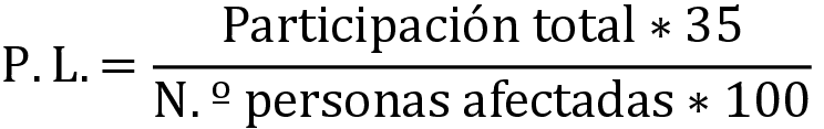 Imagen: /datos/imagenes/disp/2023/282/23976_13792378_1.png