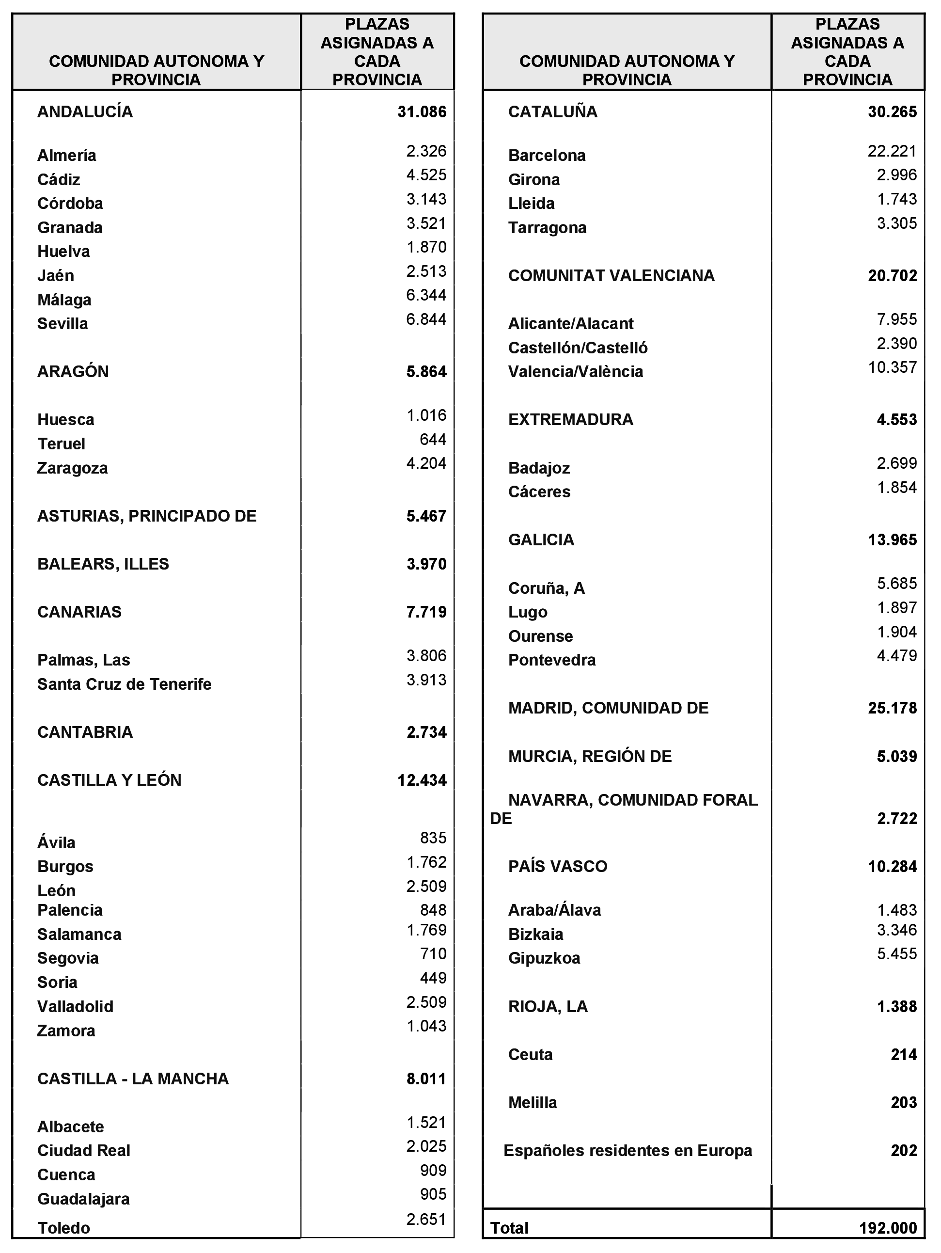 Imagen: /datos/imagenes/disp/2023/289/24757_13856438_1.png