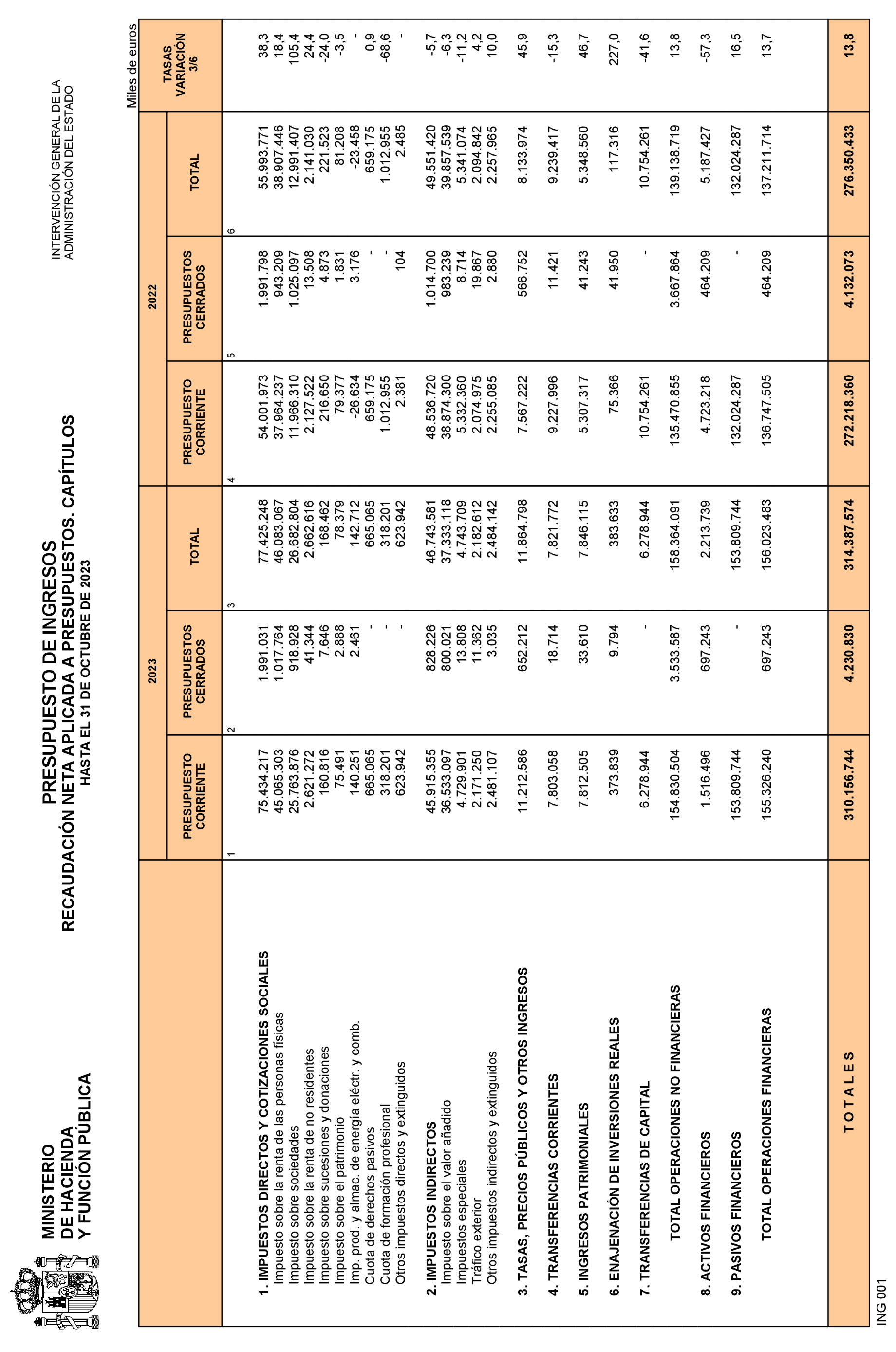 Imagen: /datos/imagenes/disp/2023/292/24971_13868524_26.png