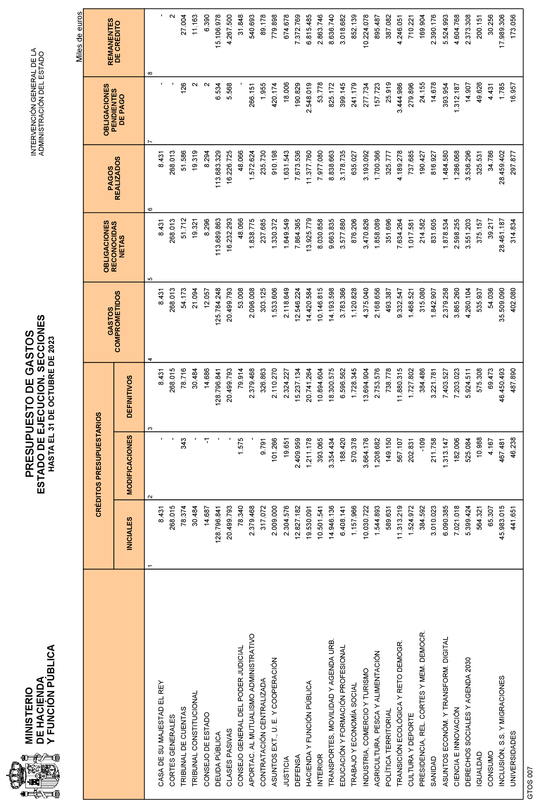 Imagen: /datos/imagenes/disp/2023/292/24971_13868524_3.png