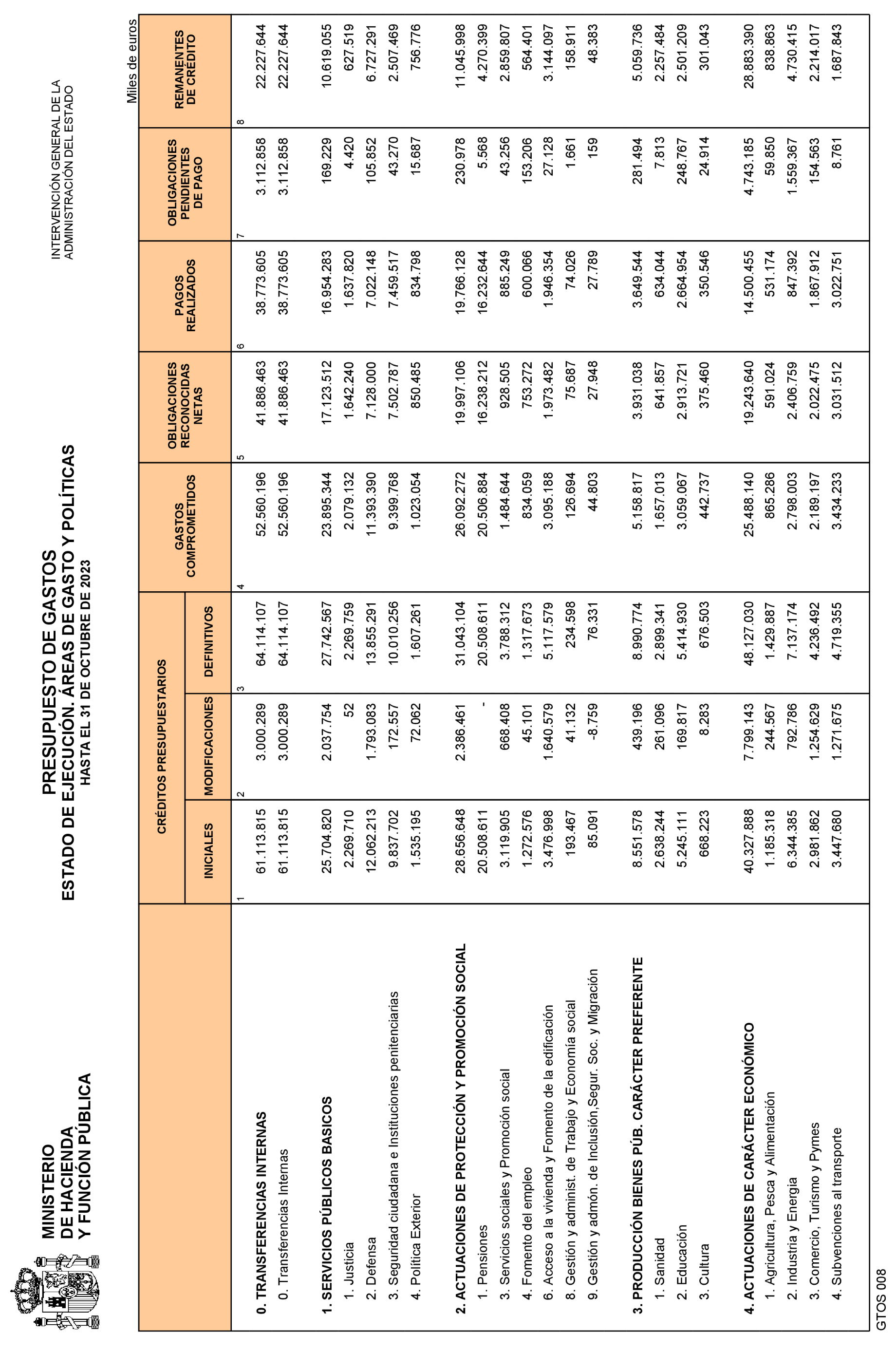 Imagen: /datos/imagenes/disp/2023/292/24971_13868524_5.png