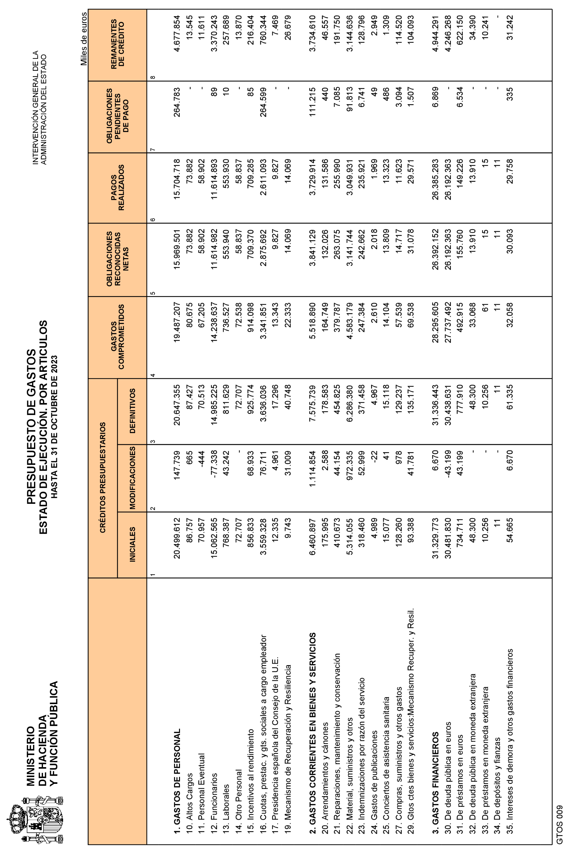 Imagen: /datos/imagenes/disp/2023/292/24971_13868524_7.png