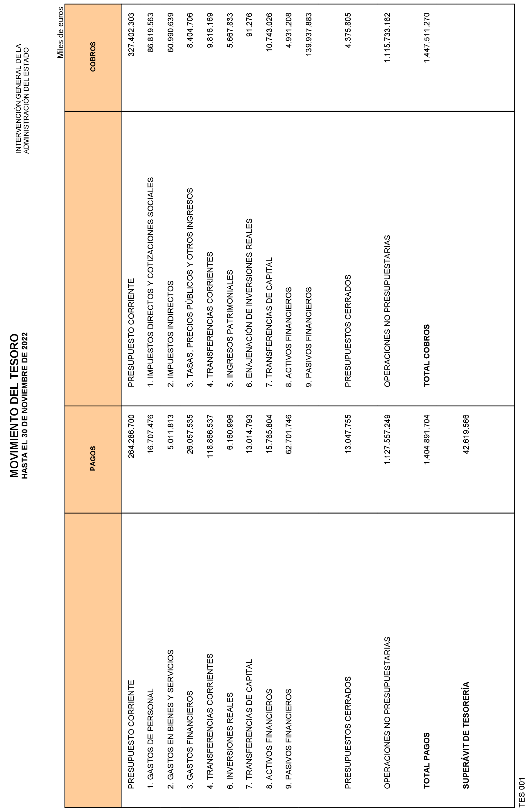 Imagen: /datos/imagenes/disp/2023/3/134_12607694_1.png