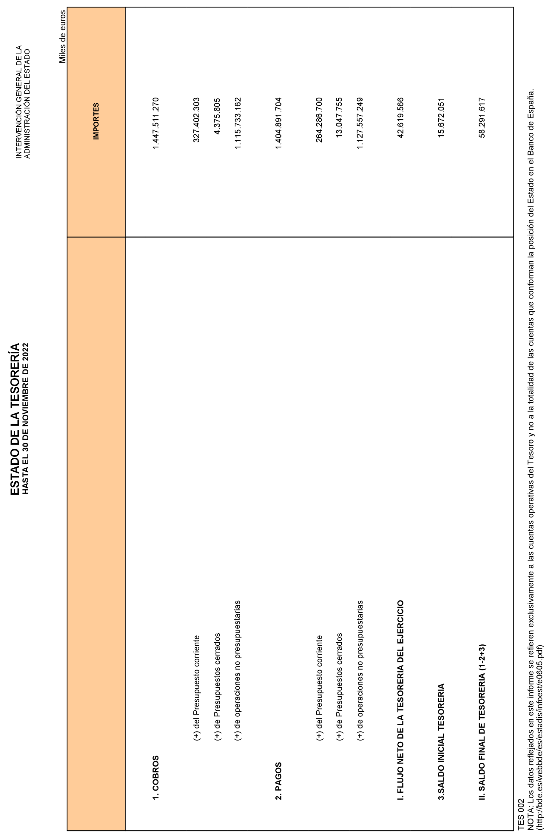 Imagen: /datos/imagenes/disp/2023/3/134_12607694_2.png