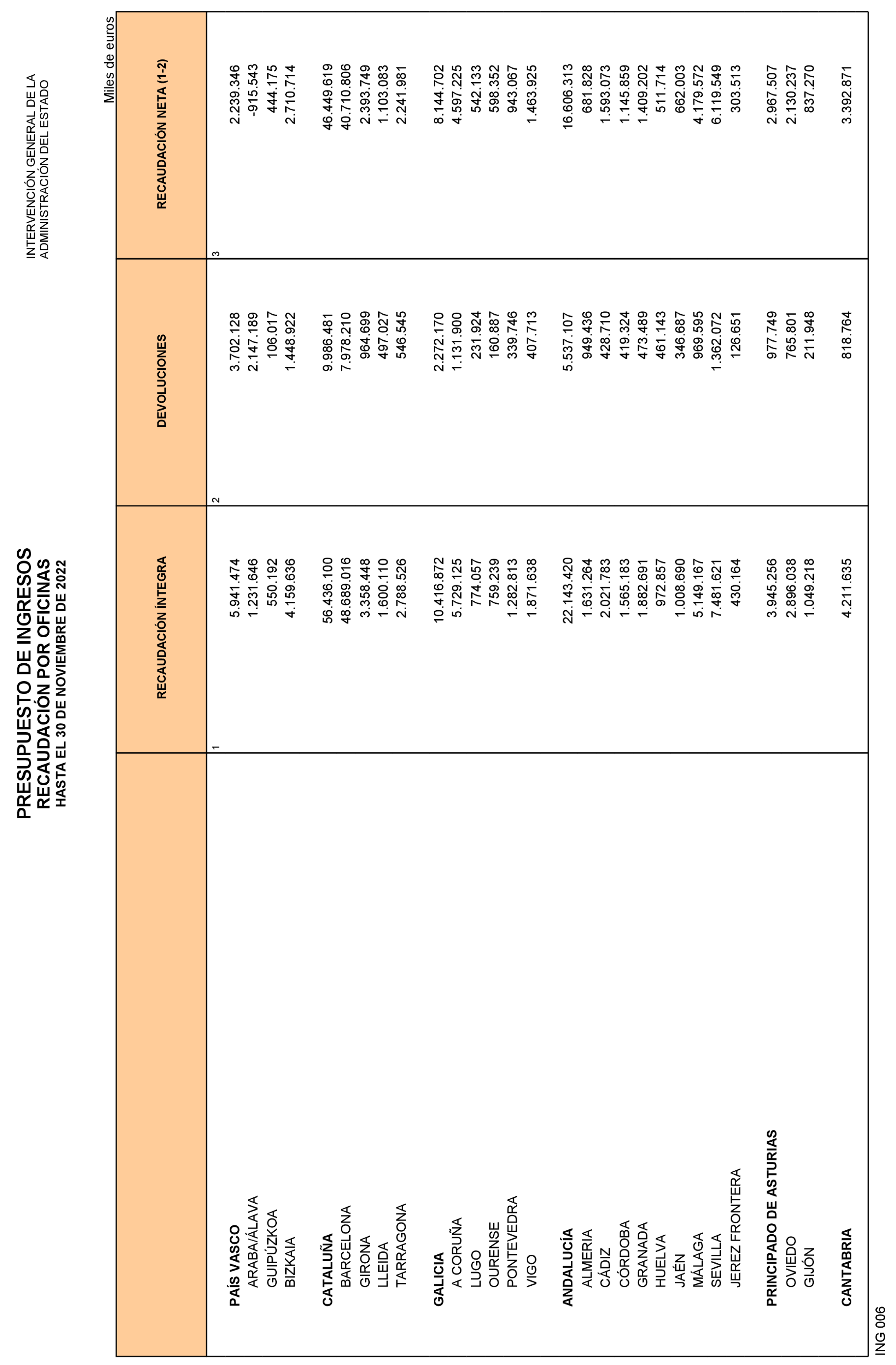 Imagen: /datos/imagenes/disp/2023/3/134_12607694_21.png