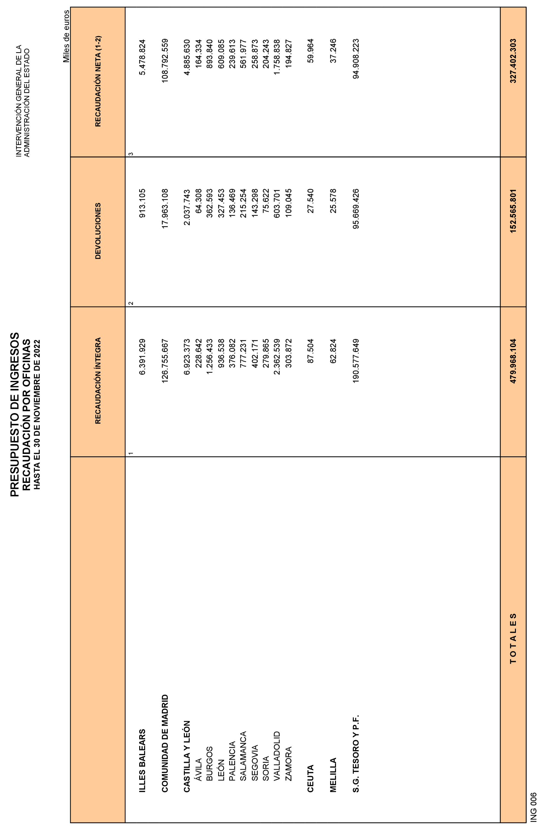 Imagen: /datos/imagenes/disp/2023/3/134_12607694_23.png