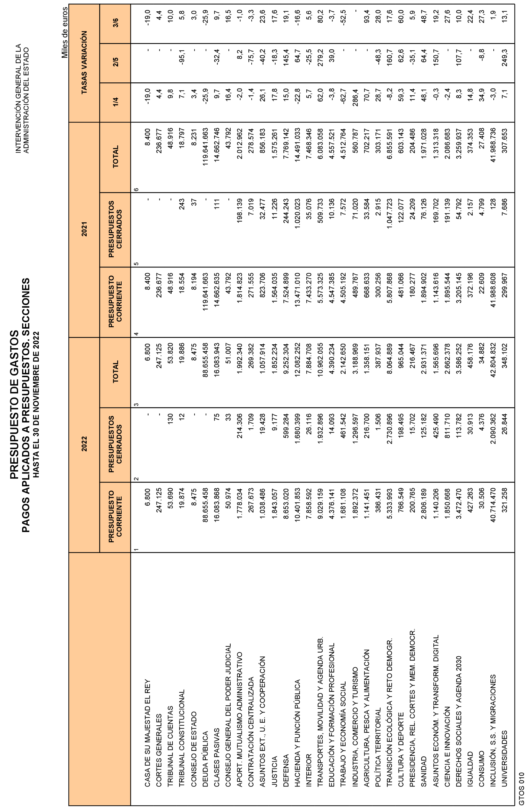 Imagen: /datos/imagenes/disp/2023/3/134_12607694_24.png