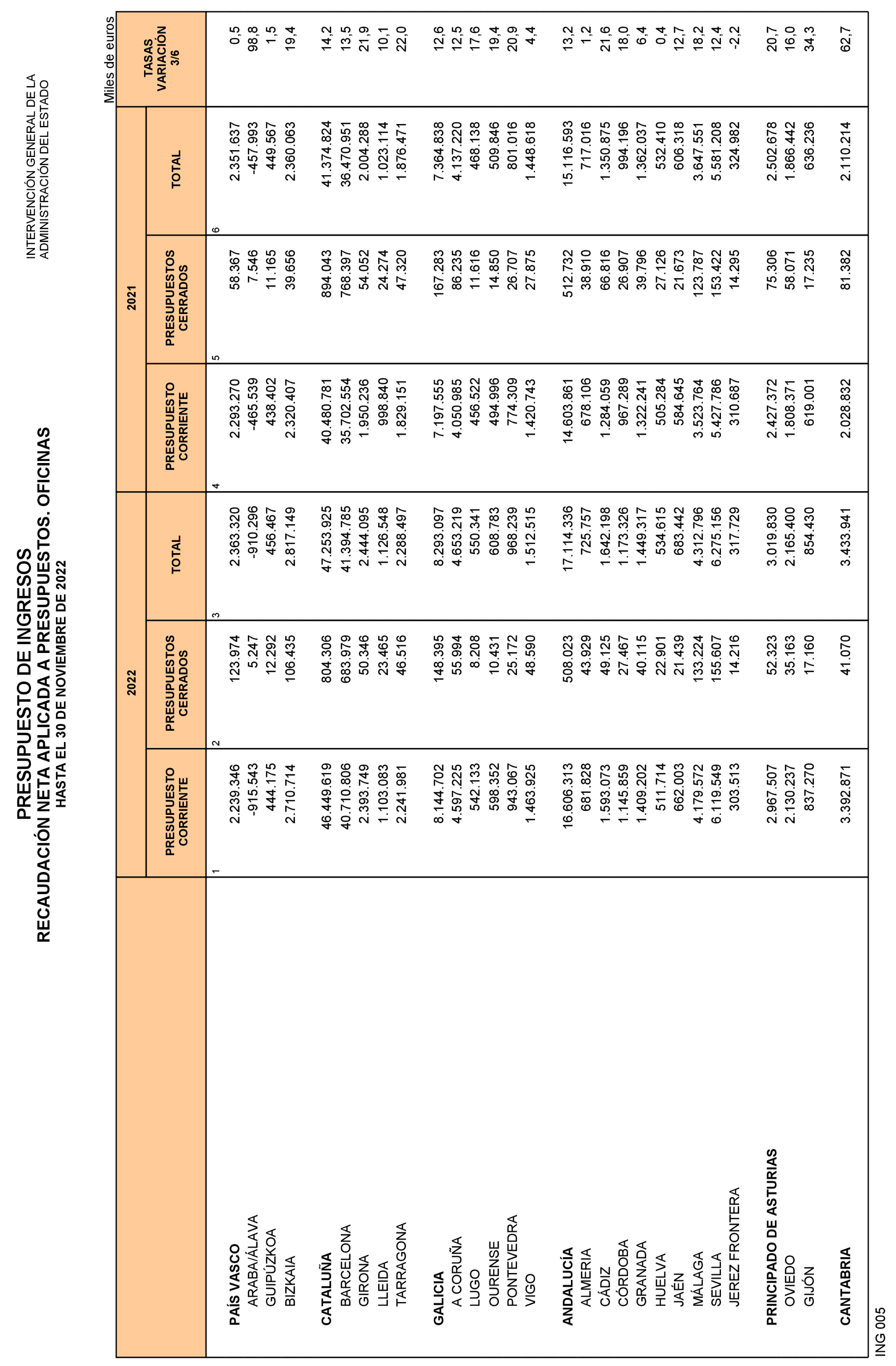Imagen: /datos/imagenes/disp/2023/3/134_12607694_27.png