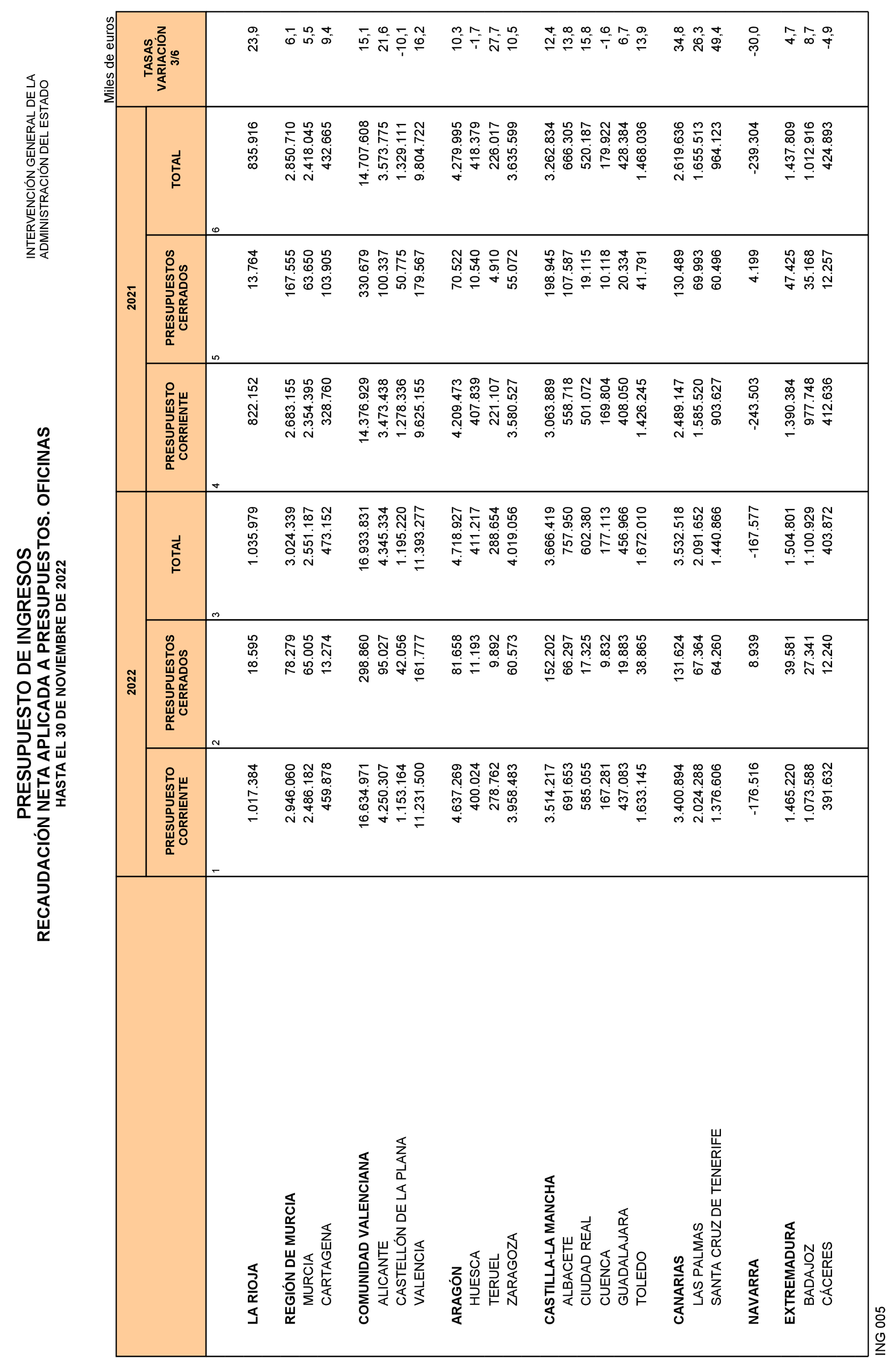 Imagen: /datos/imagenes/disp/2023/3/134_12607694_28.png