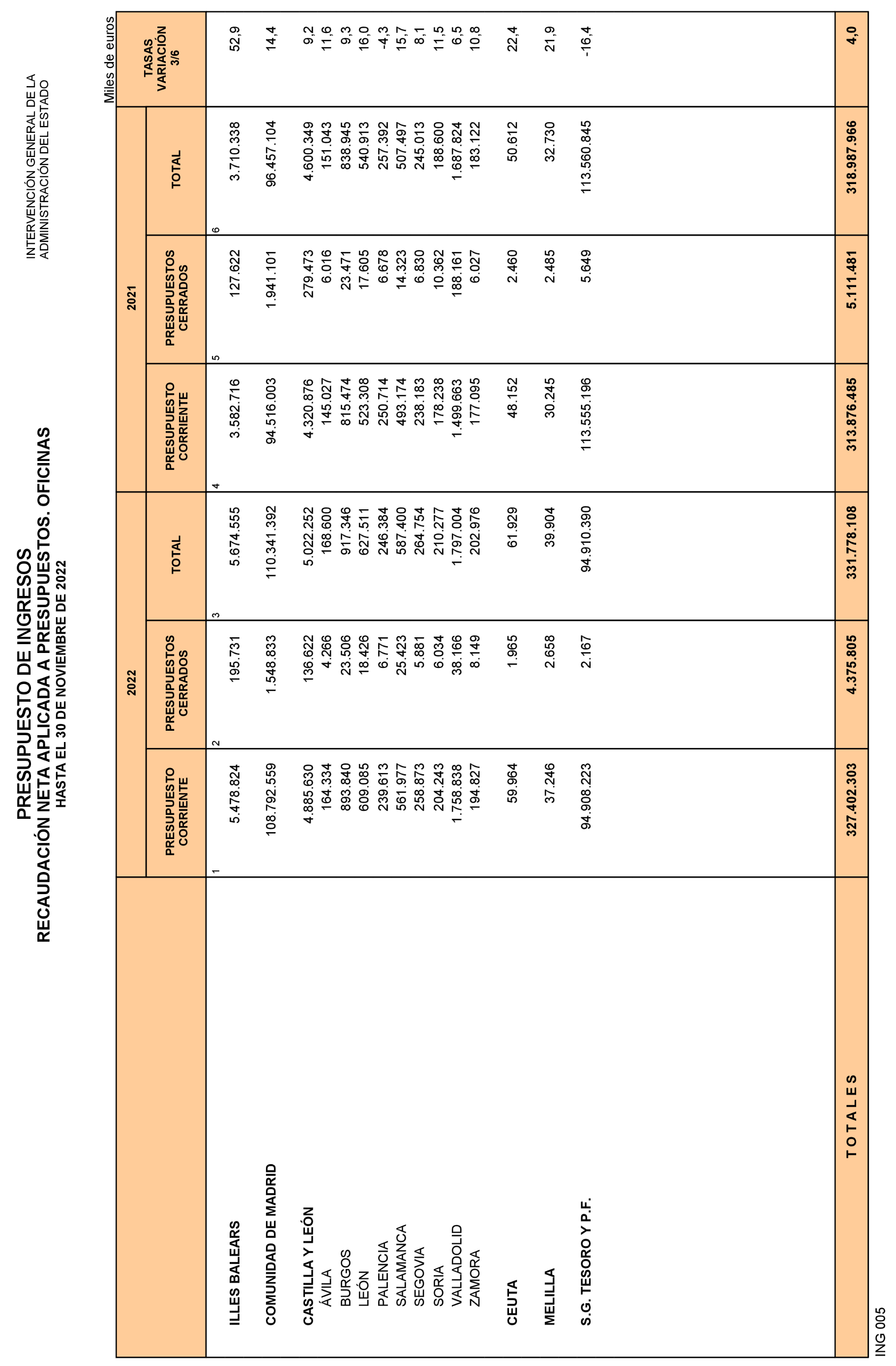 Imagen: /datos/imagenes/disp/2023/3/134_12607694_29.png