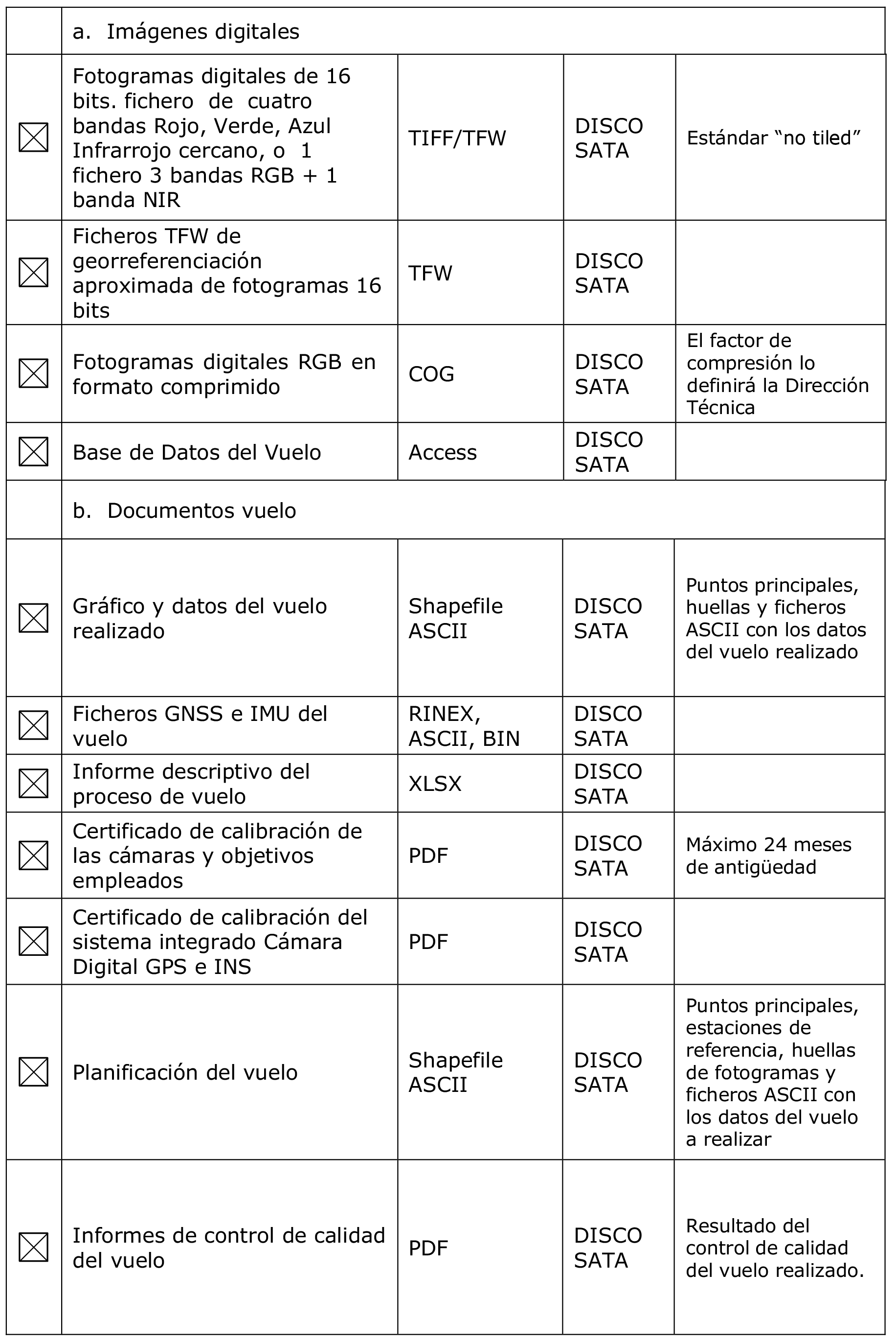 Imagen: /datos/imagenes/disp/2023/300/25529_13884010_1.png