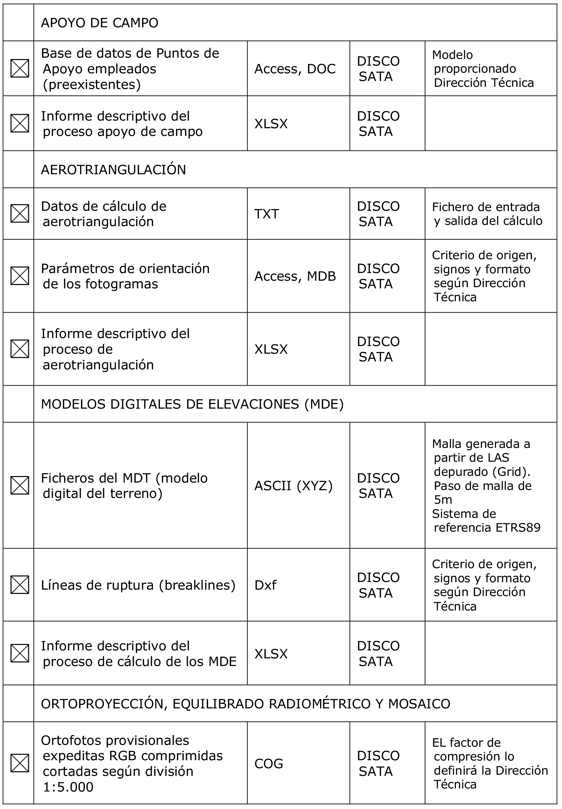 Imagen: /datos/imagenes/disp/2023/300/25529_13884010_2.png