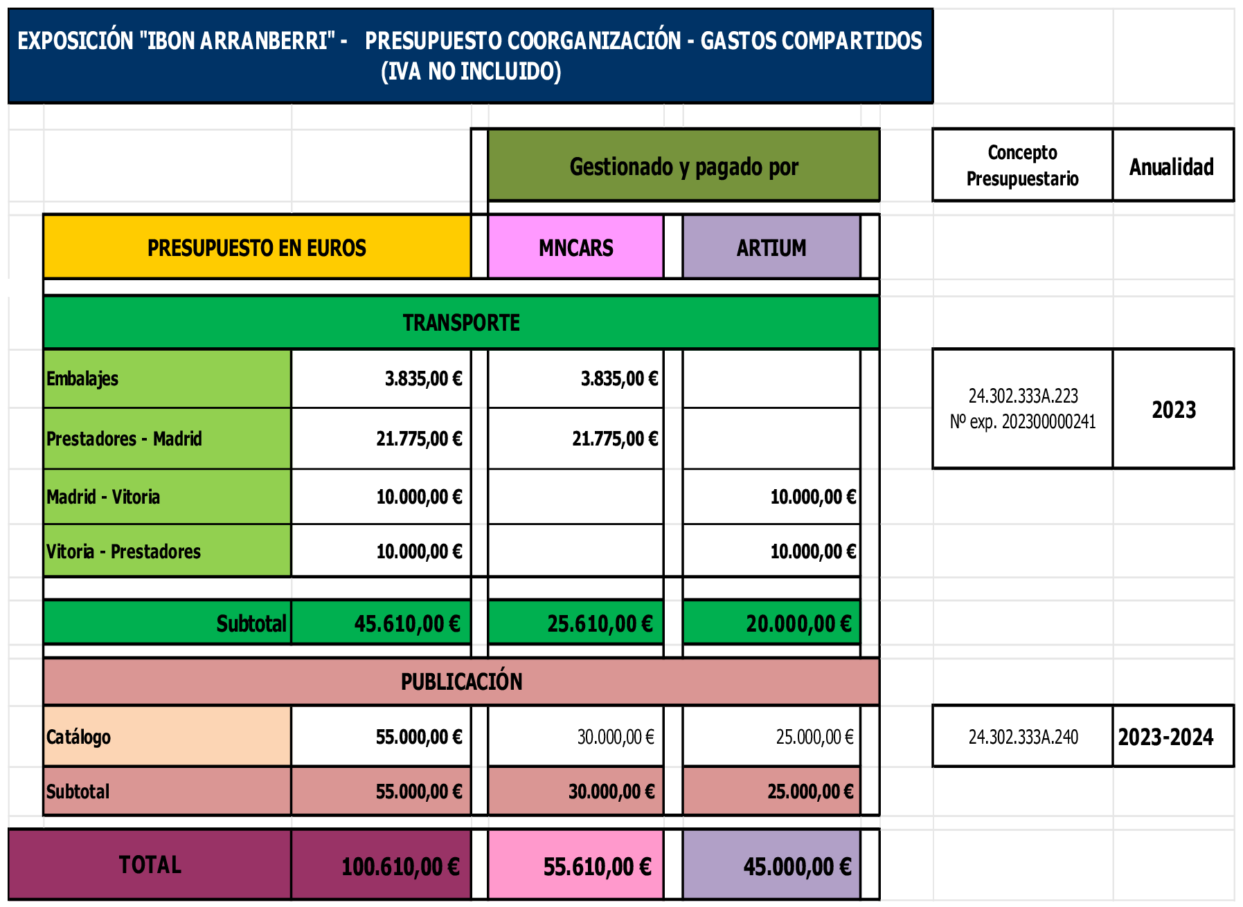 Imagen: /datos/imagenes/disp/2023/311/26701_13928176_1.png