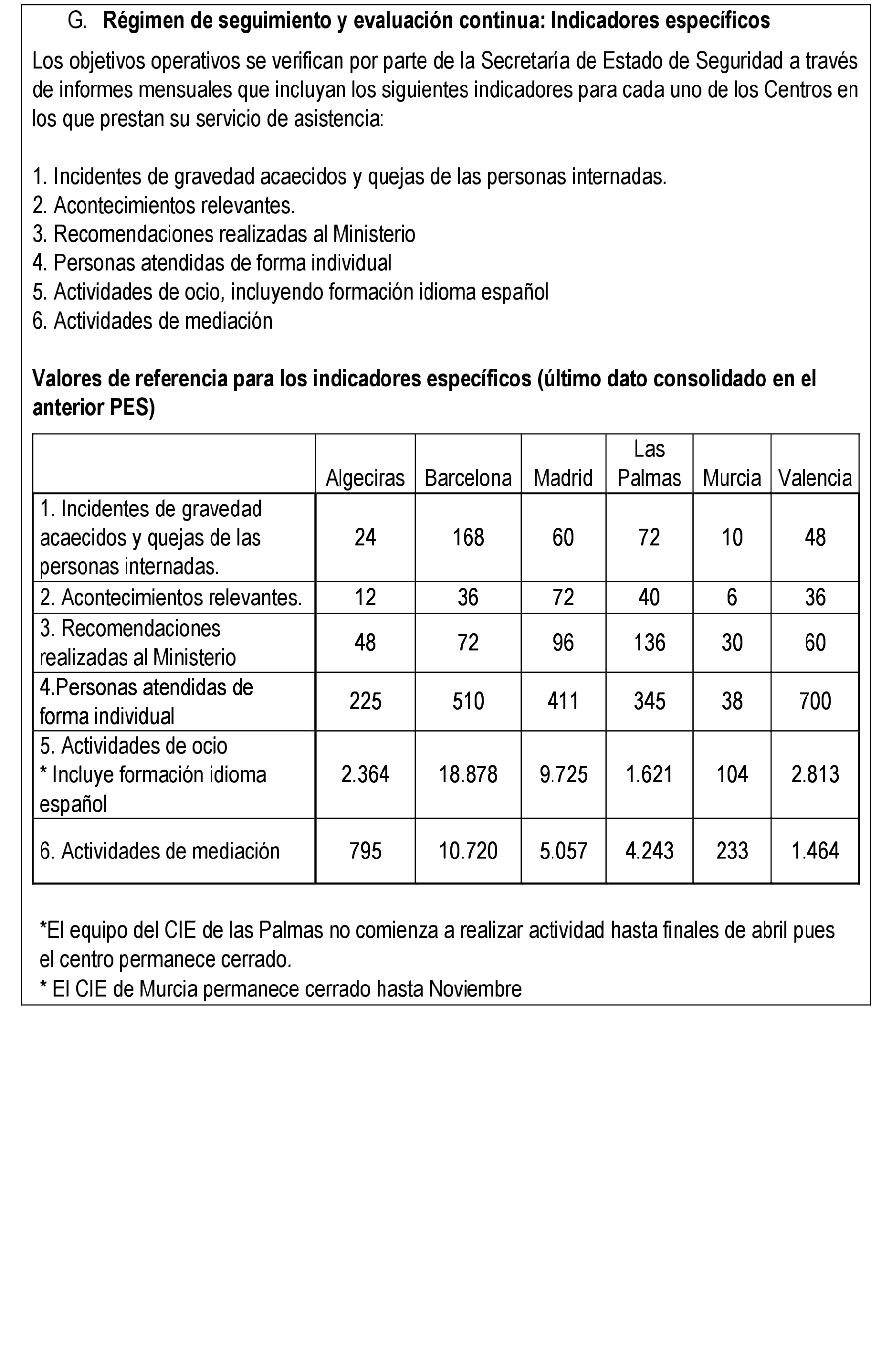 Imagen: /datos/imagenes/disp/2023/313/26788_13938166_70.png