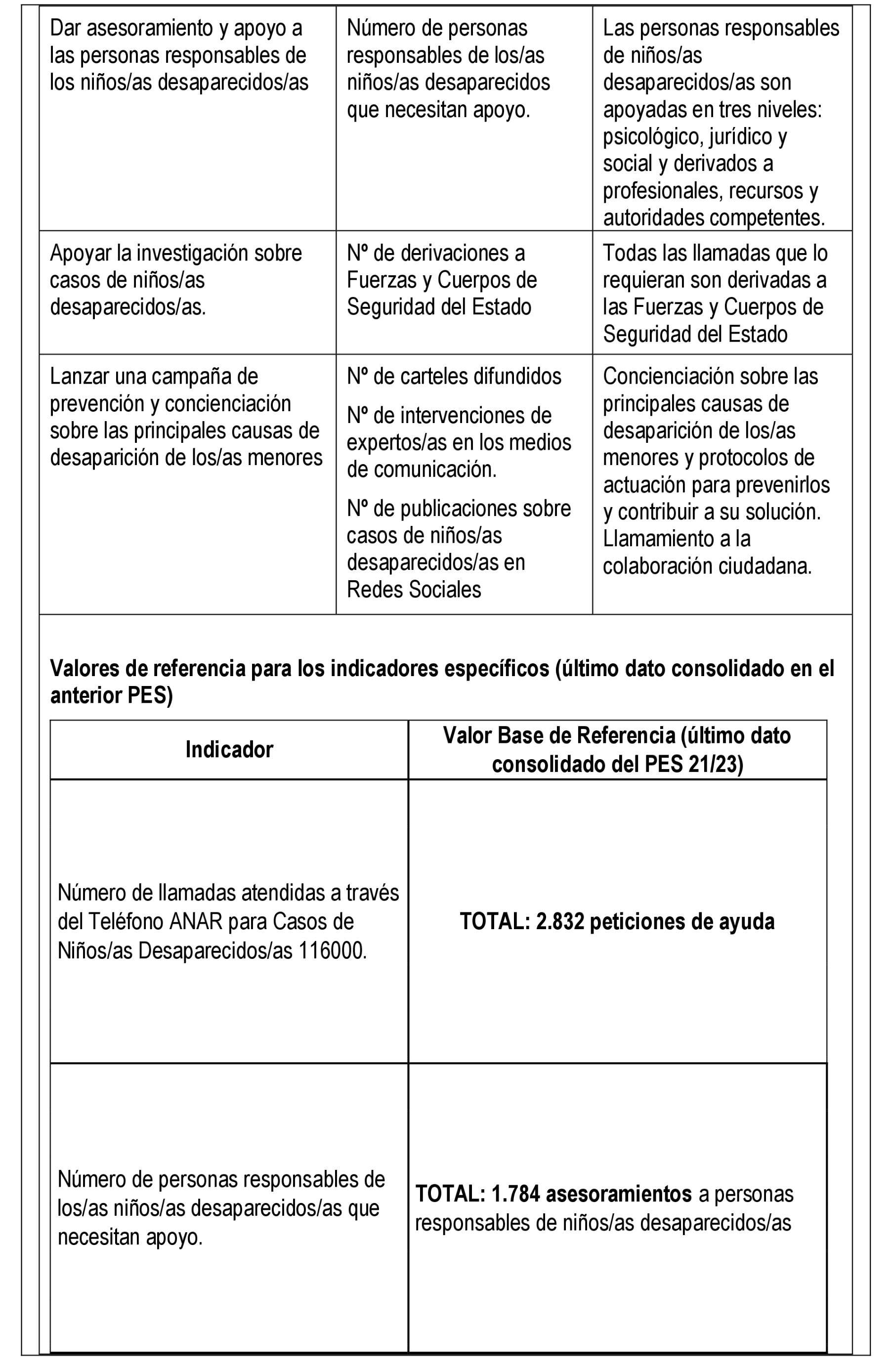 Imagen: /datos/imagenes/disp/2023/313/26788_13938166_73.png