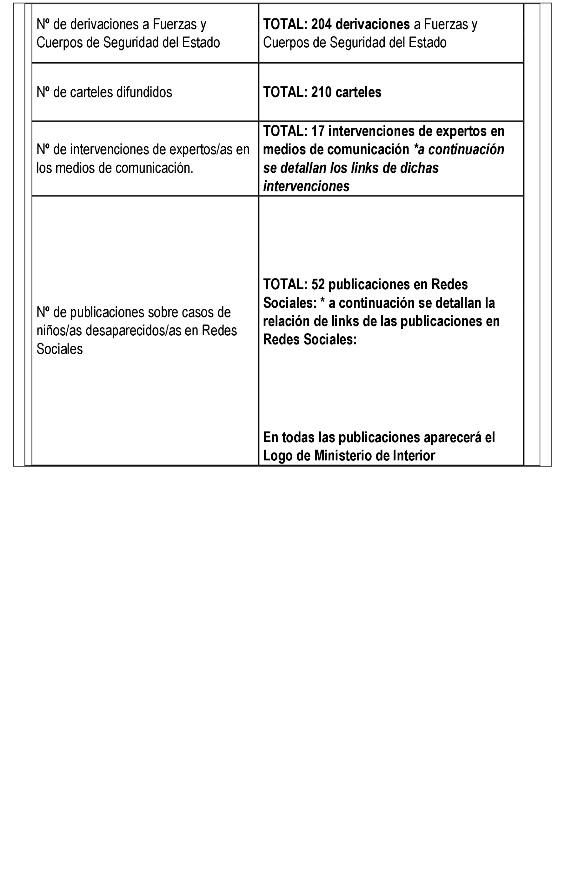 Imagen: /datos/imagenes/disp/2023/313/26788_13938166_74.png