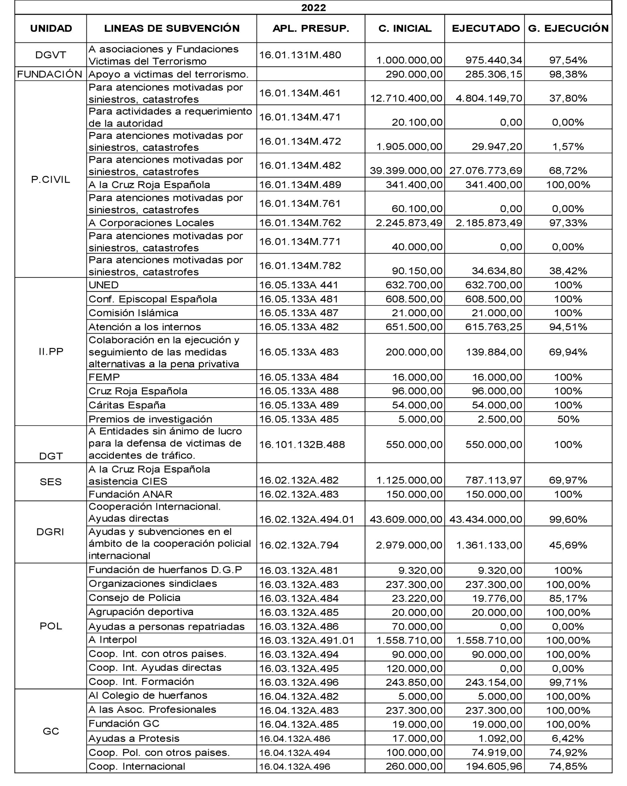 Imagen: /datos/imagenes/disp/2023/313/26788_13938166_8.png