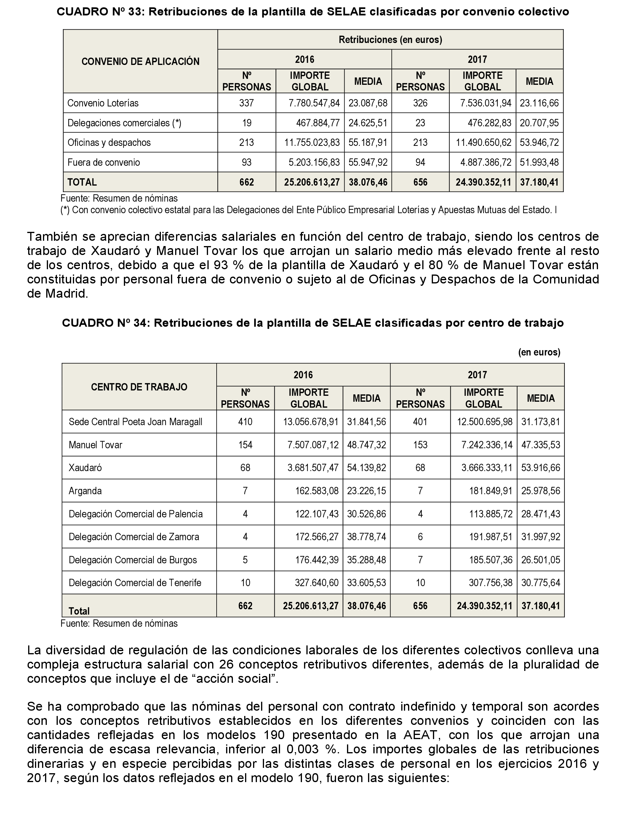 Imagen: /datos/imagenes/disp/2023/4/332_12621659_100.png