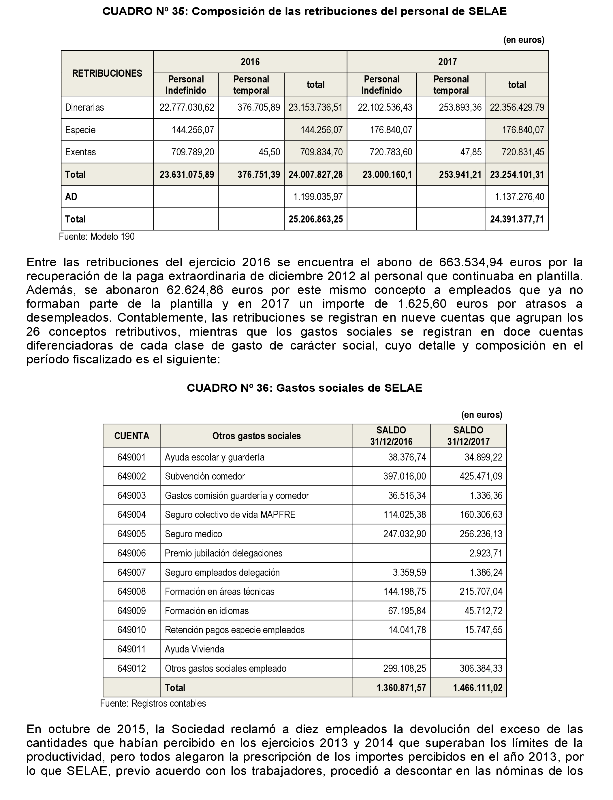 Imagen: /datos/imagenes/disp/2023/4/332_12621659_101.png