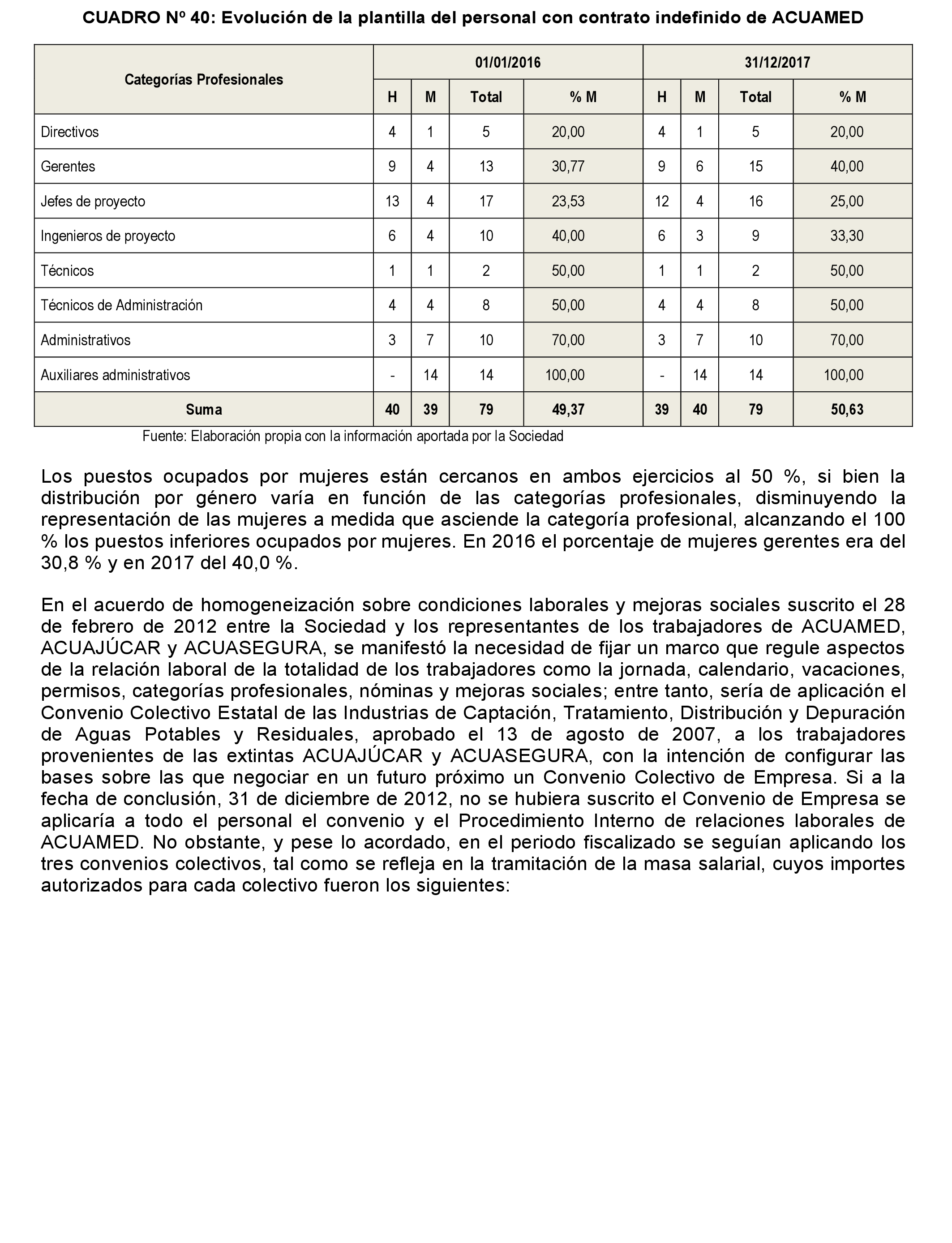 Imagen: /datos/imagenes/disp/2023/4/332_12621659_107.png