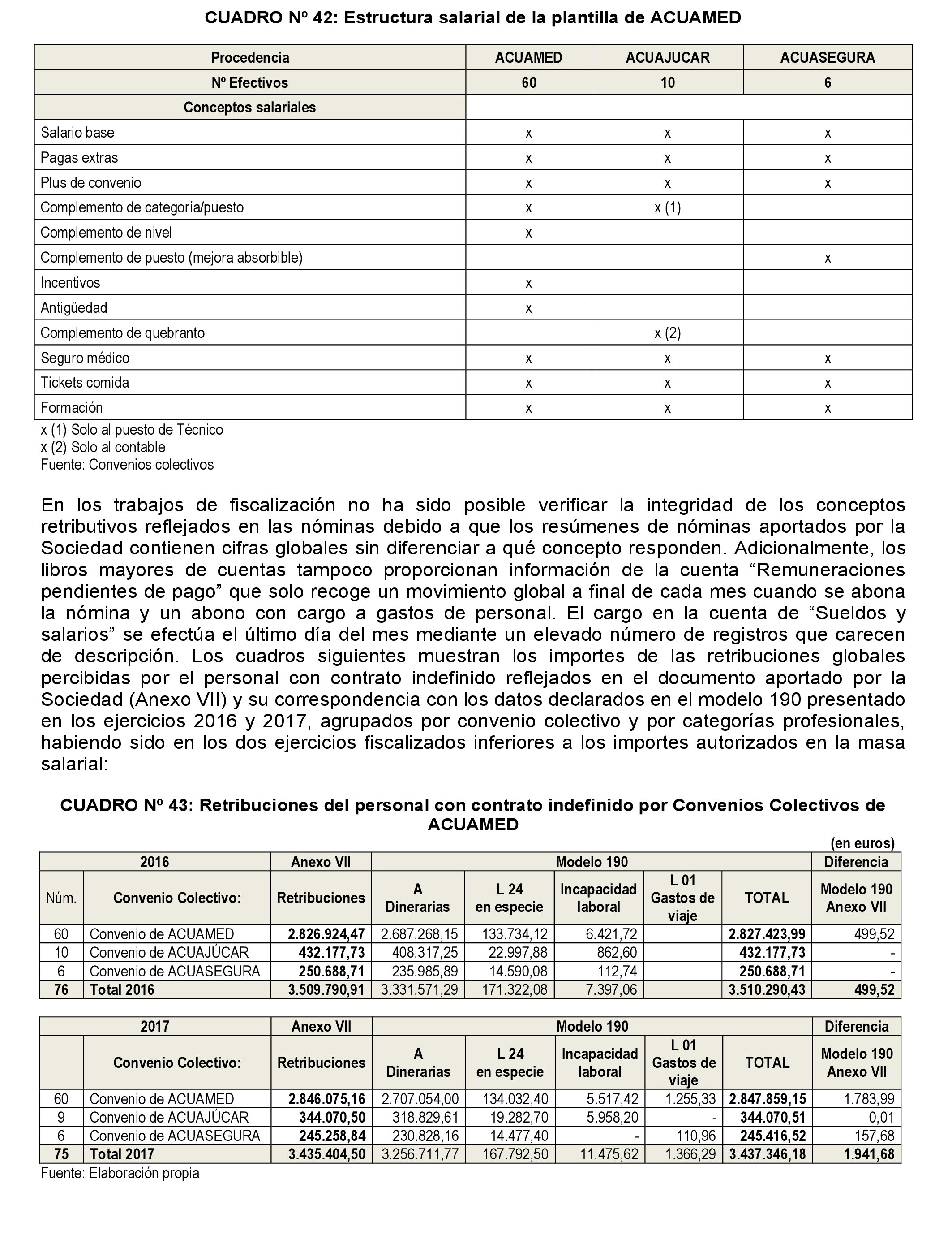 Imagen: /datos/imagenes/disp/2023/4/332_12621659_110.png