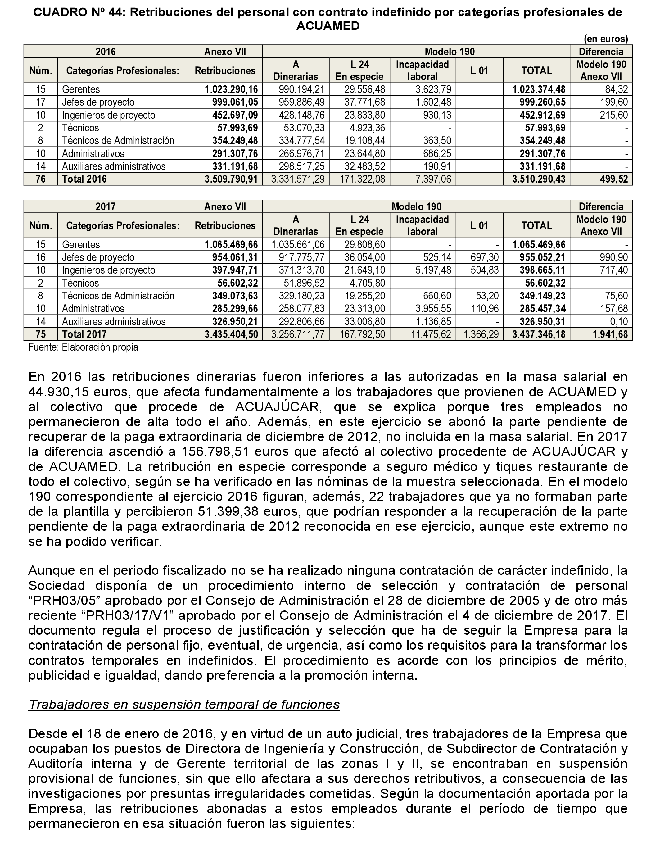 Imagen: /datos/imagenes/disp/2023/4/332_12621659_111.png