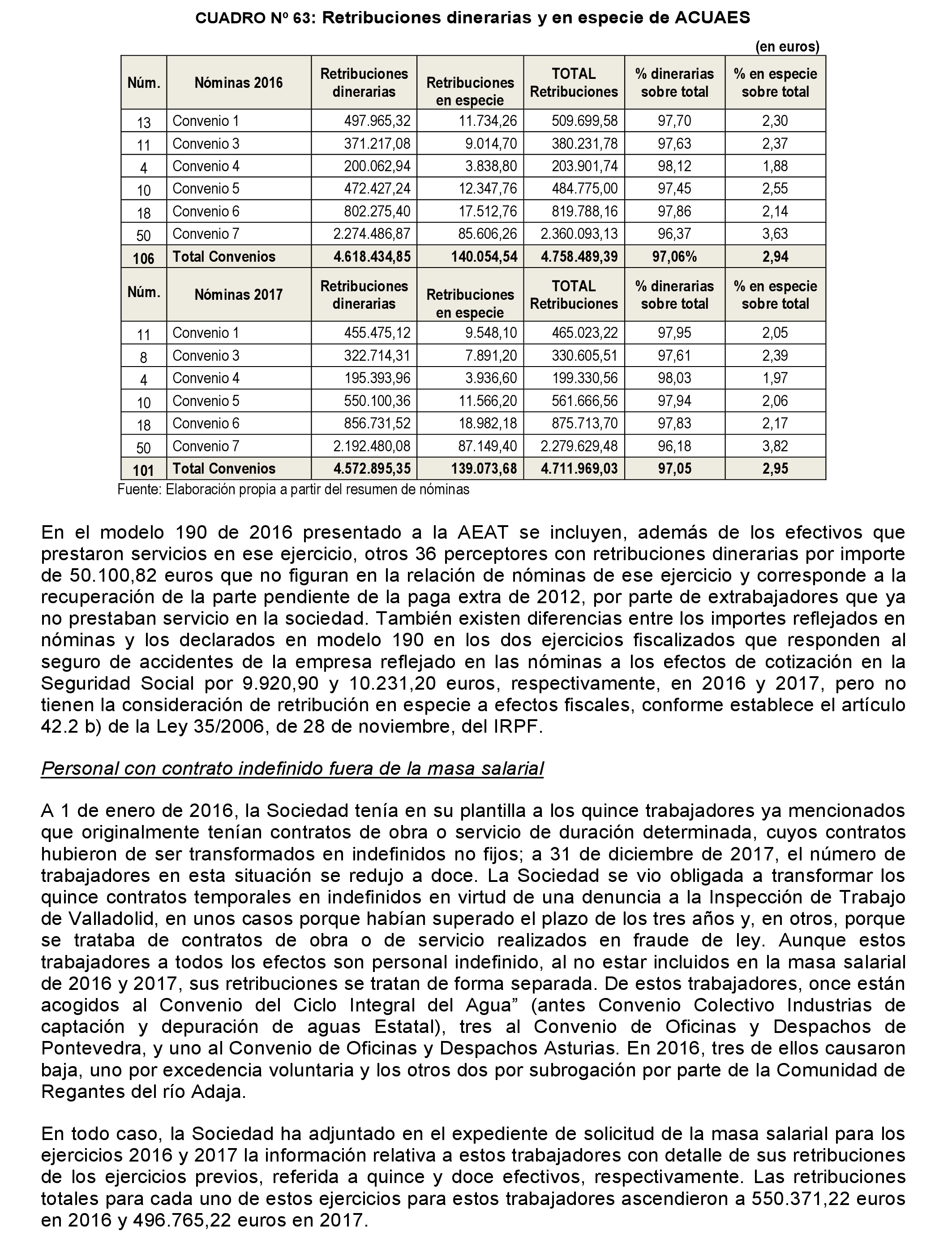 Imagen: /datos/imagenes/disp/2023/4/332_12621659_130.png