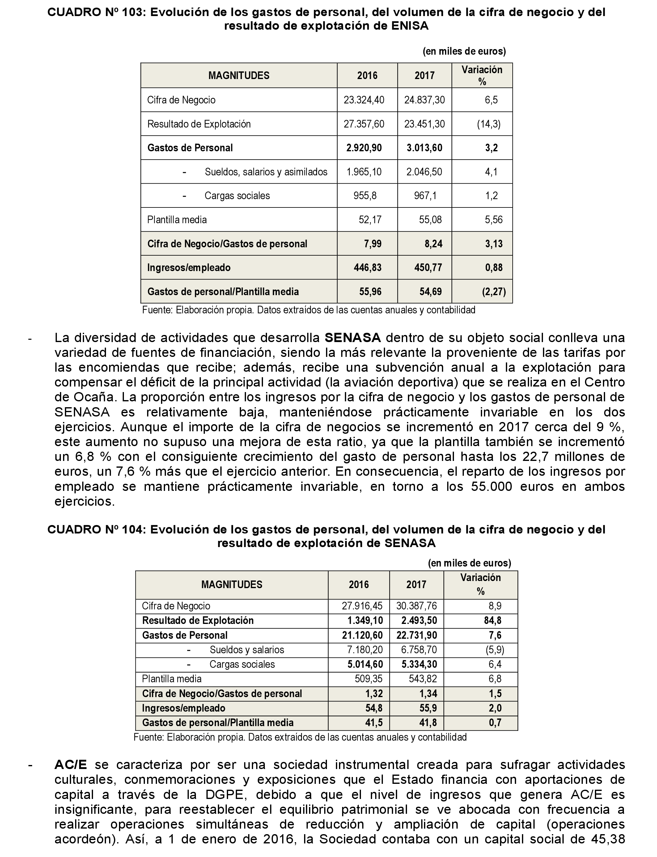 Imagen: /datos/imagenes/disp/2023/4/332_12621659_171.png