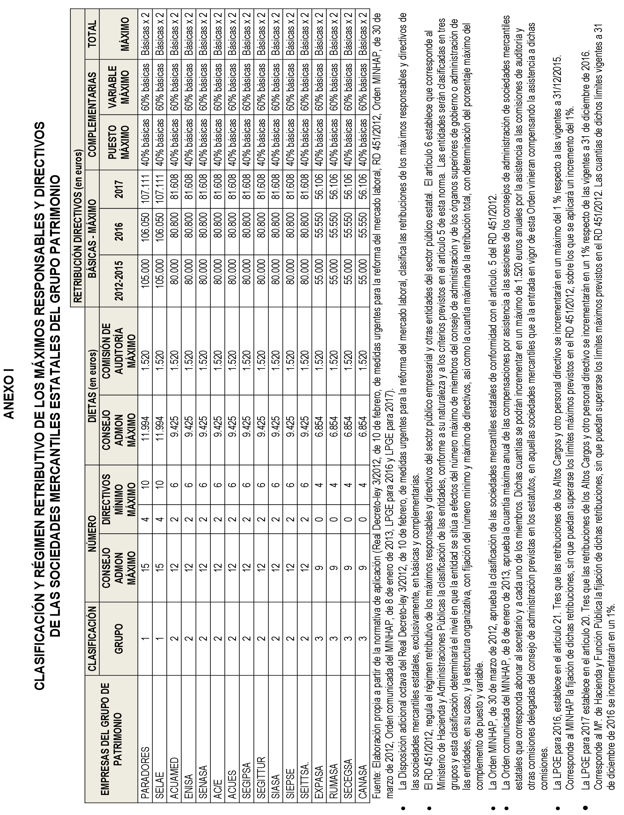 Imagen: /datos/imagenes/disp/2023/4/332_12621659_213.png