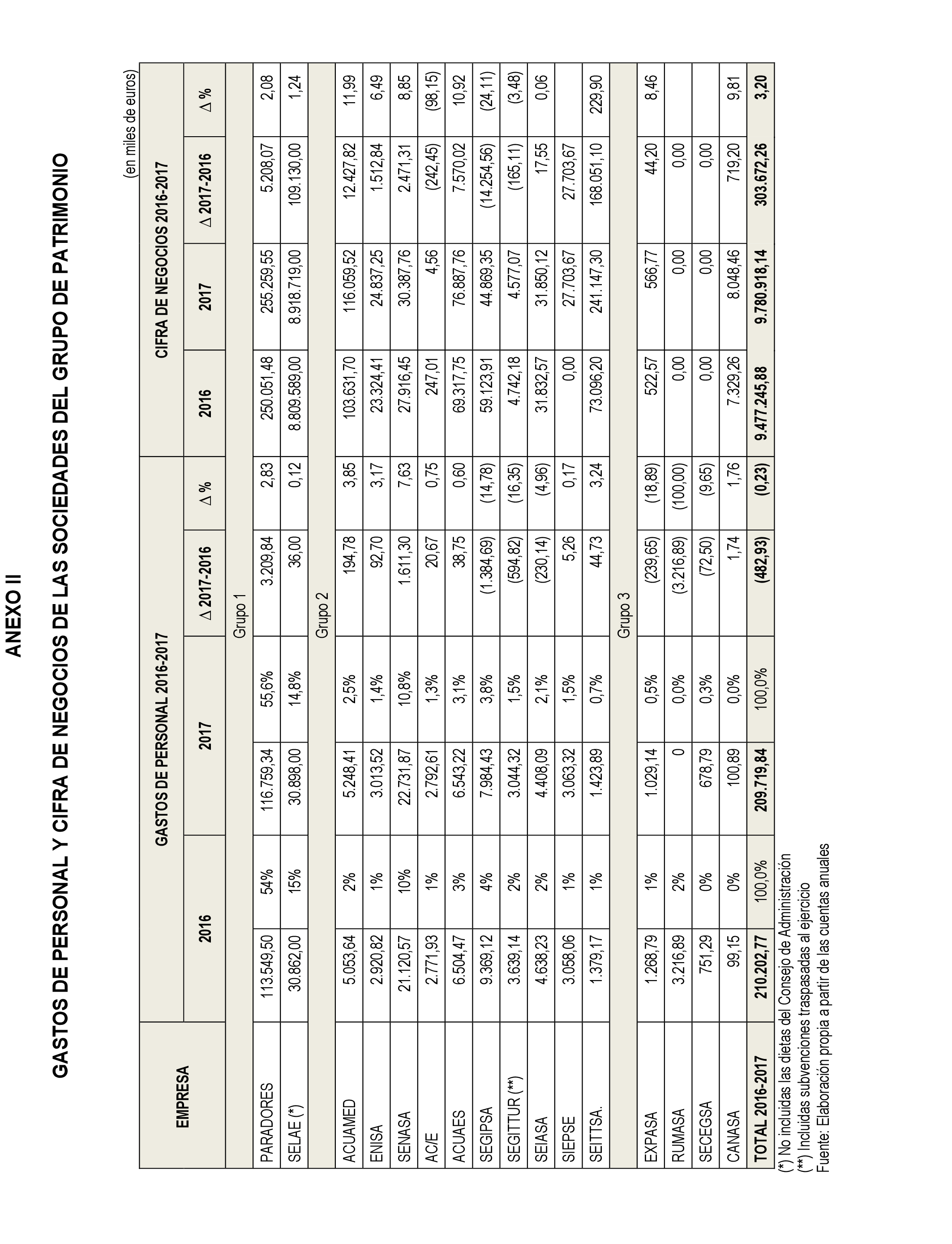 Imagen: /datos/imagenes/disp/2023/4/332_12621659_214.png