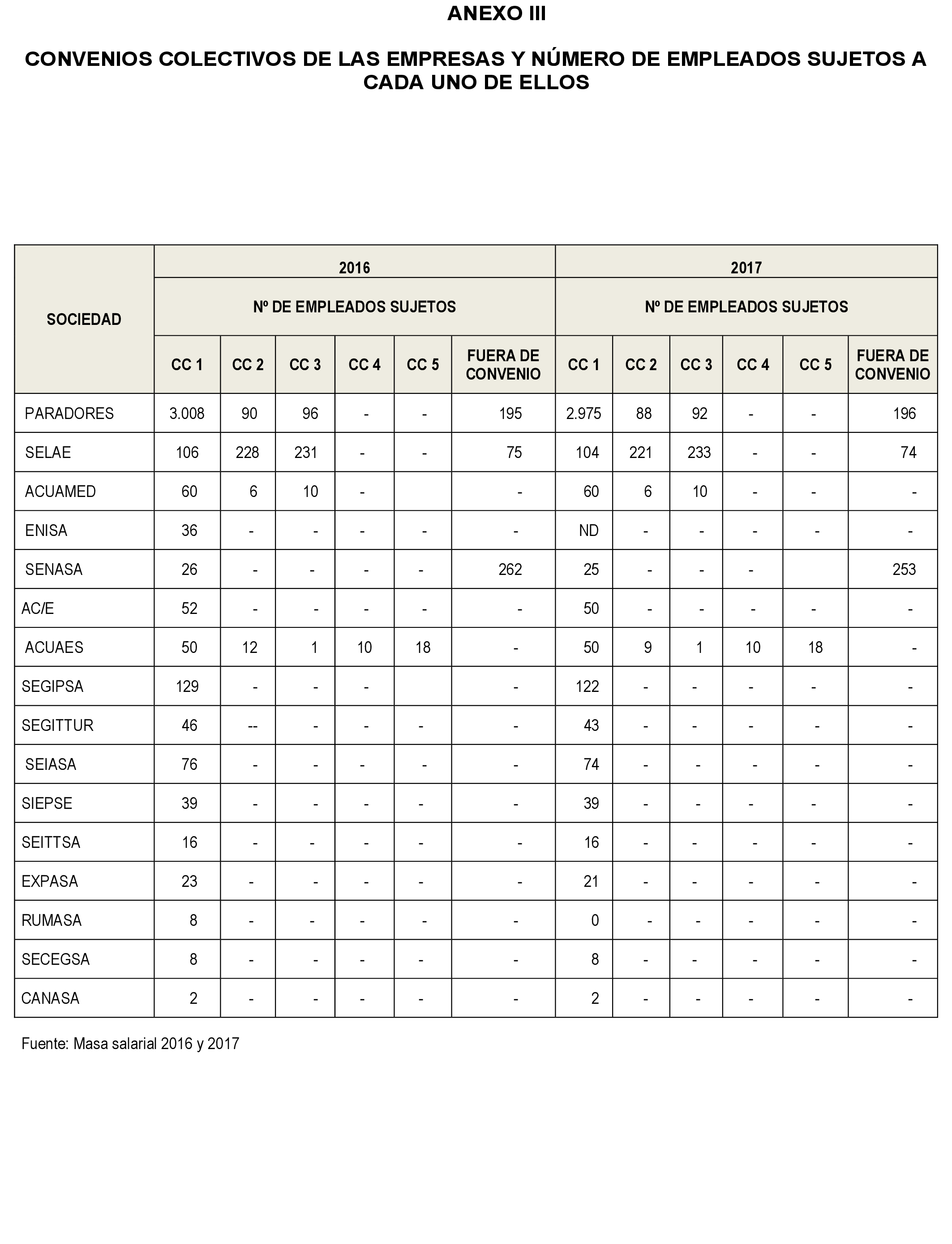 Imagen: /datos/imagenes/disp/2023/4/332_12621659_215.png