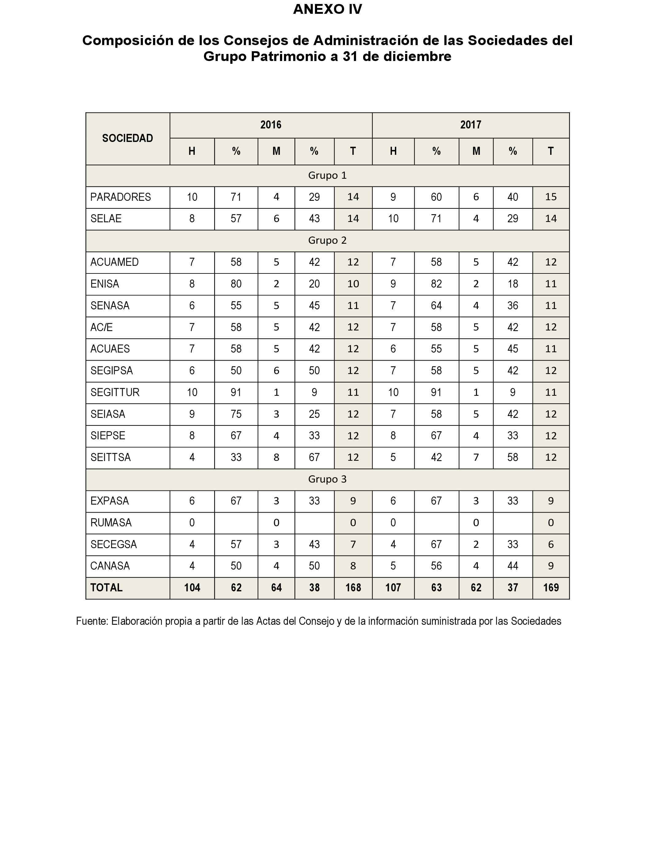 Imagen: /datos/imagenes/disp/2023/4/332_12621659_216.png