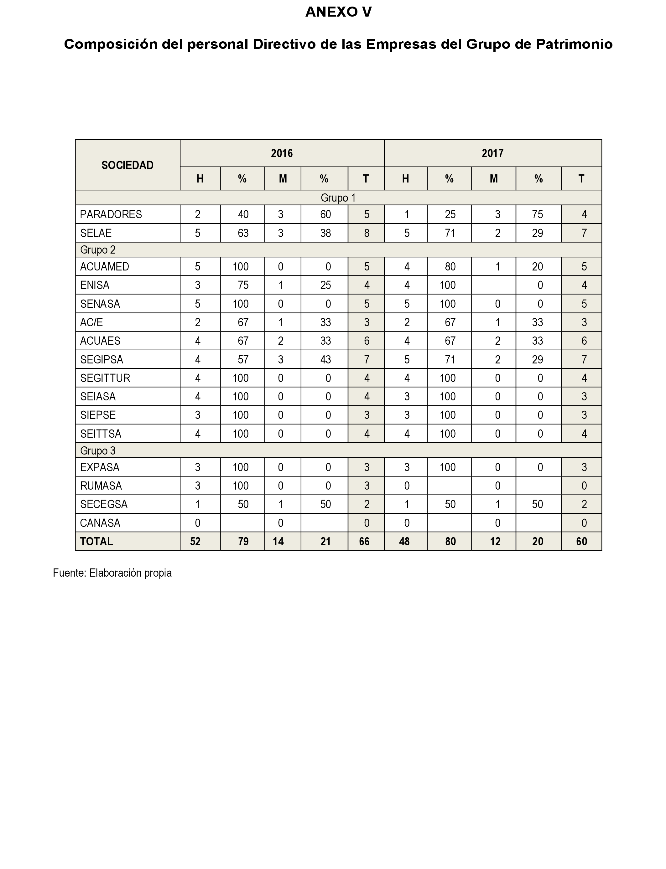 Imagen: /datos/imagenes/disp/2023/4/332_12621659_217.png