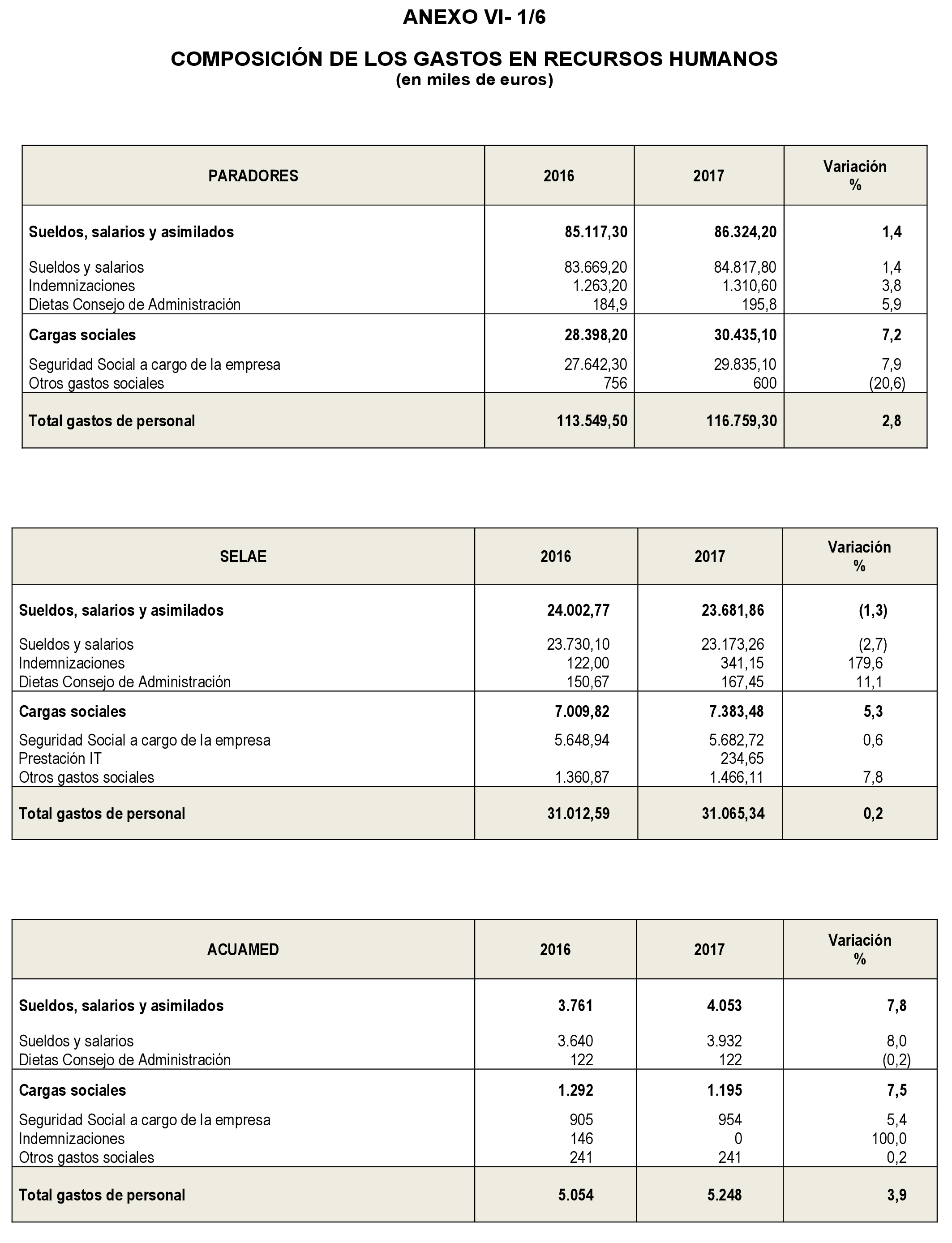 Imagen: /datos/imagenes/disp/2023/4/332_12621659_218.png
