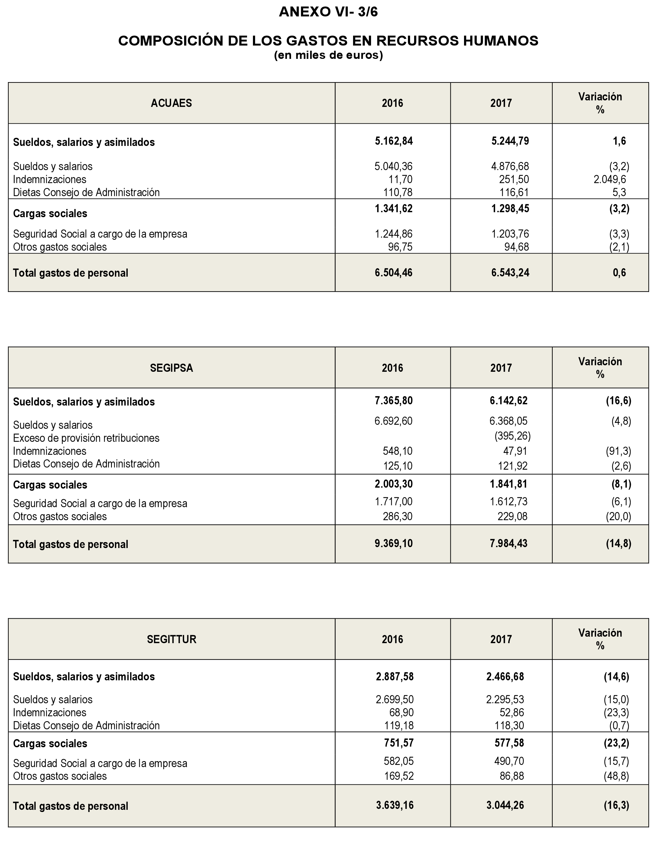 Imagen: /datos/imagenes/disp/2023/4/332_12621659_220.png